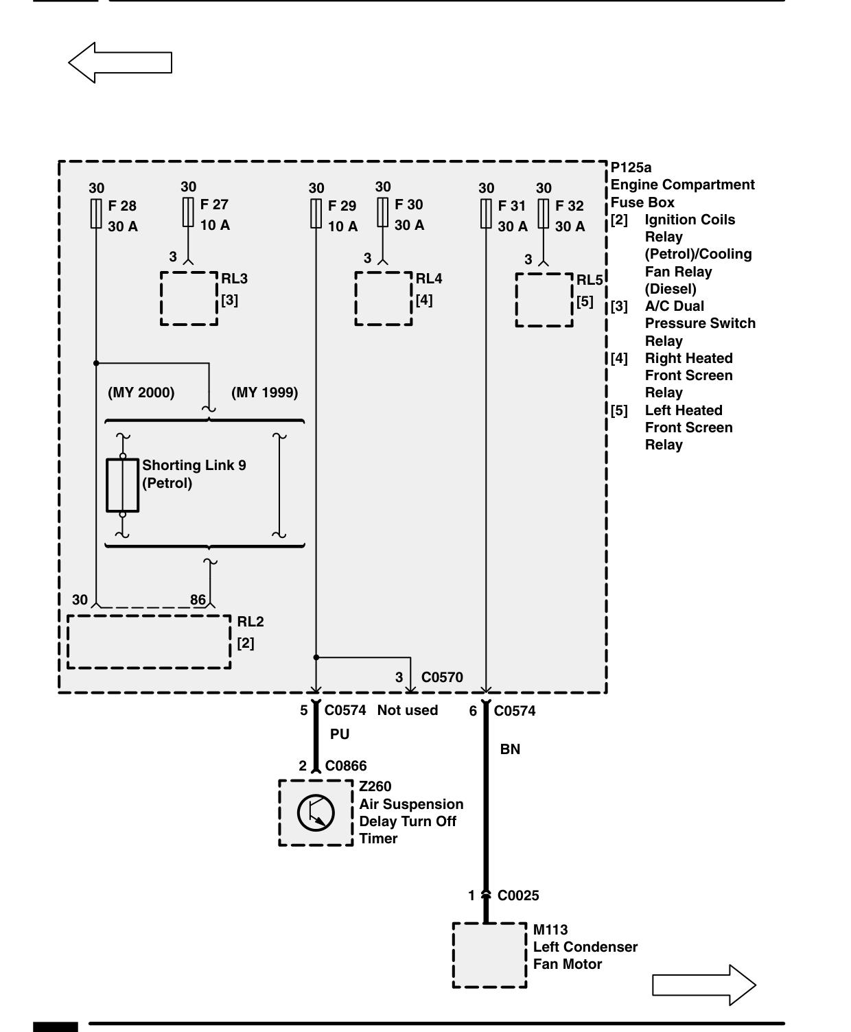 Fuse Details – Circuit Diagram Rev: 09/2001
