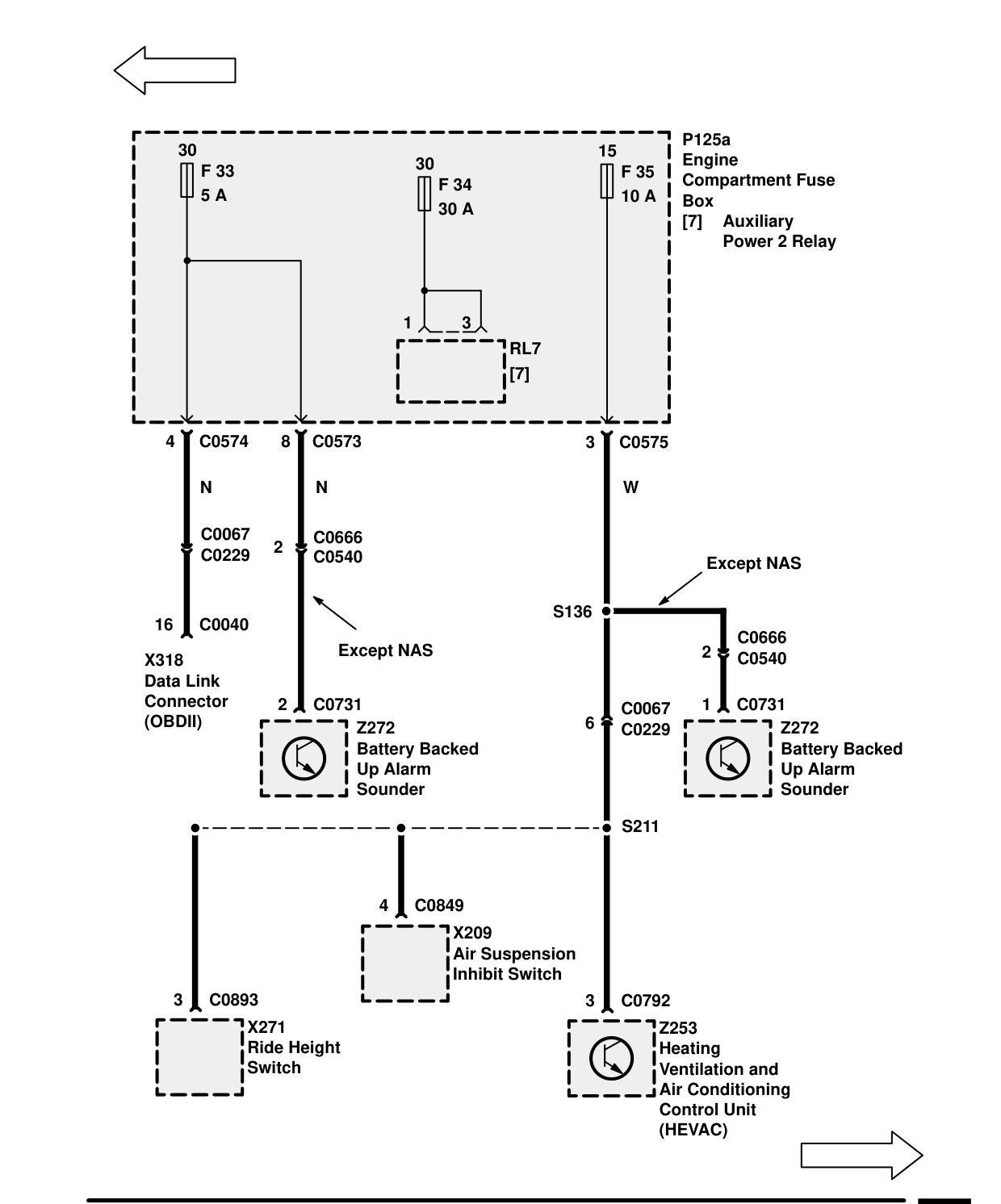 Fuse Details – Circuit Diagram