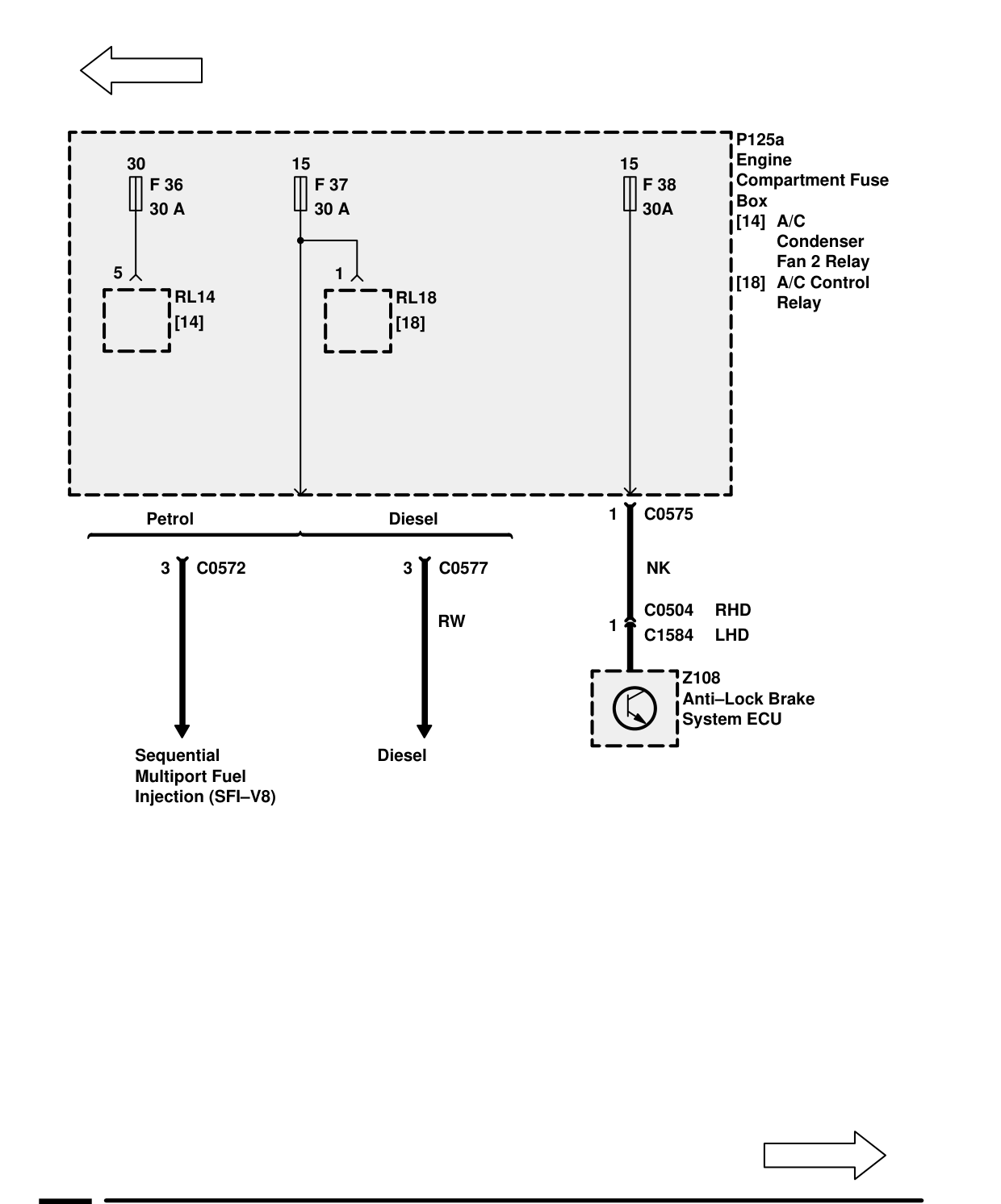 Fuse Details – Circuit Diagram