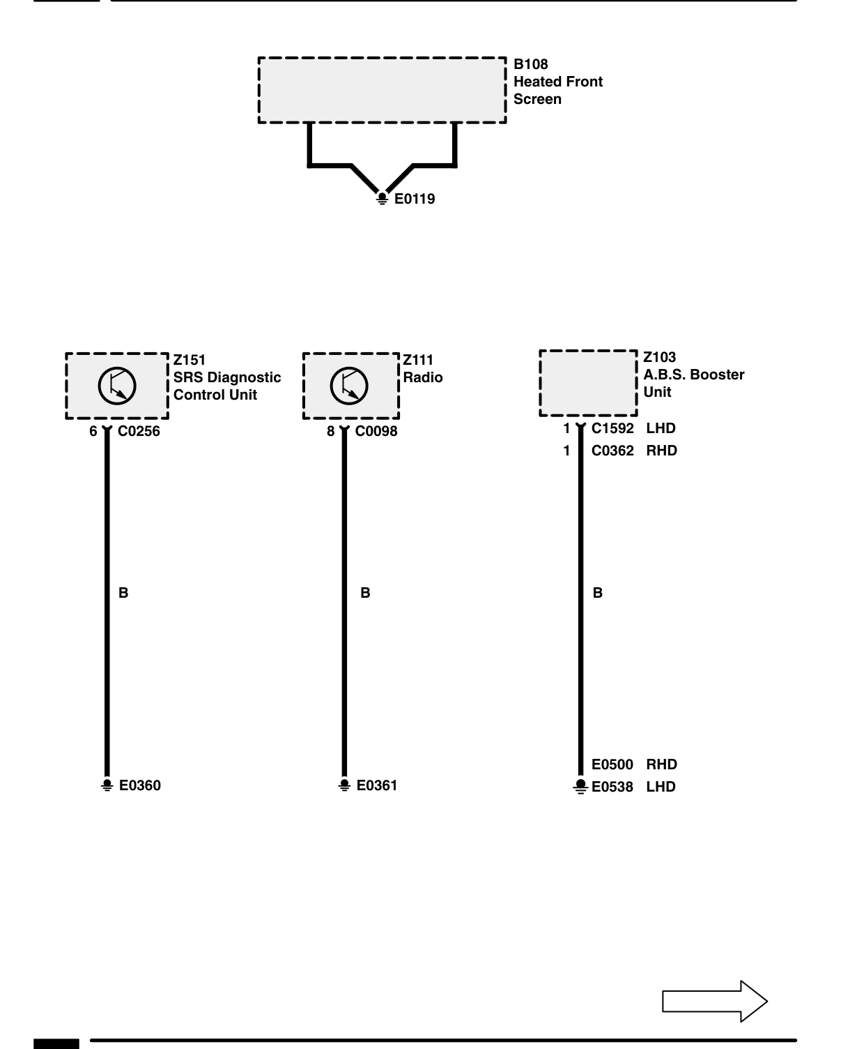 Ground Distribution – Circuit Diagram Rev: 08/99