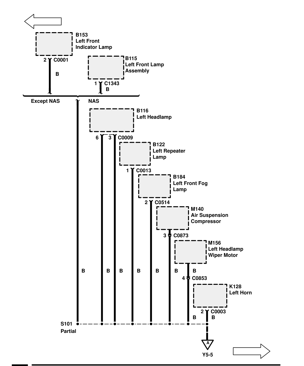 Ground Distribution – Circuit Diagram Rev: 08/99