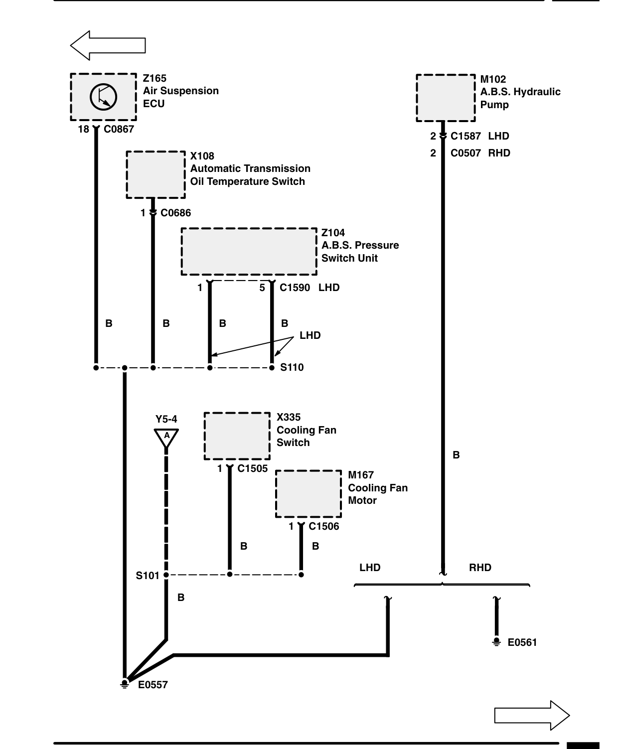Ground Distribution – Circuit Diagram Rev: 11/99