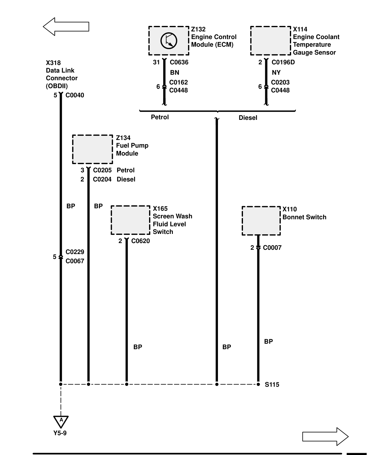 Ground Distribution – Circuit Diagram Rev: 08/99