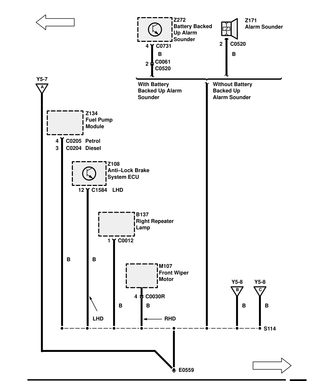 Ground Distribution – Circuit Diagram