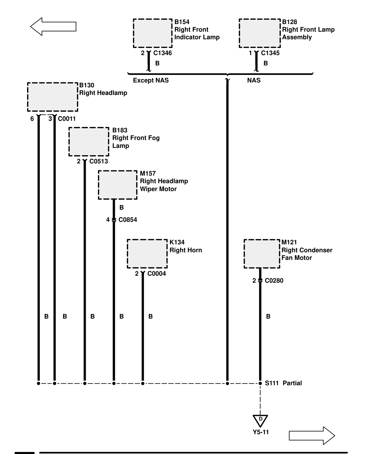Ground Distribution – Circuit Diagram
