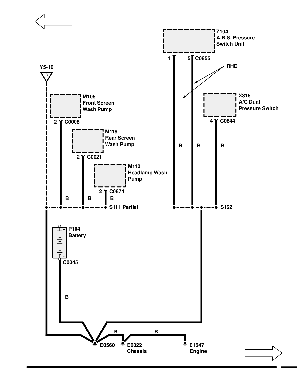 Ground Distribution – Circuit Diagram