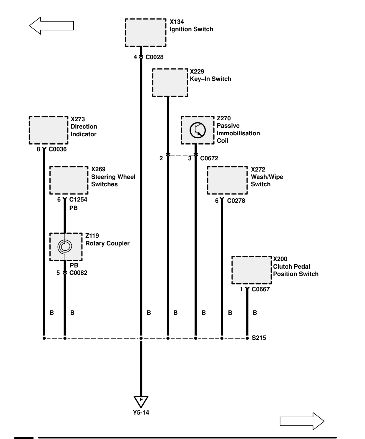 Ground Distribution – Circuit Diagram