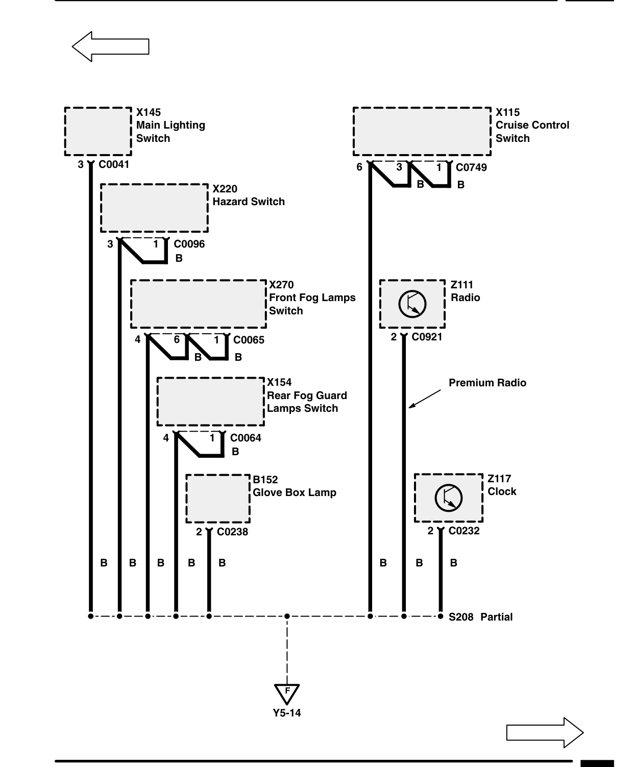 Ground Distribution – Circuit Diagram Rev: 11/99