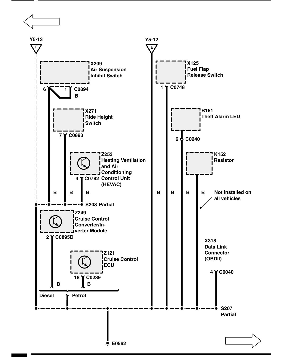Ground Distribution – Circuit Diagram Rev: 08/99