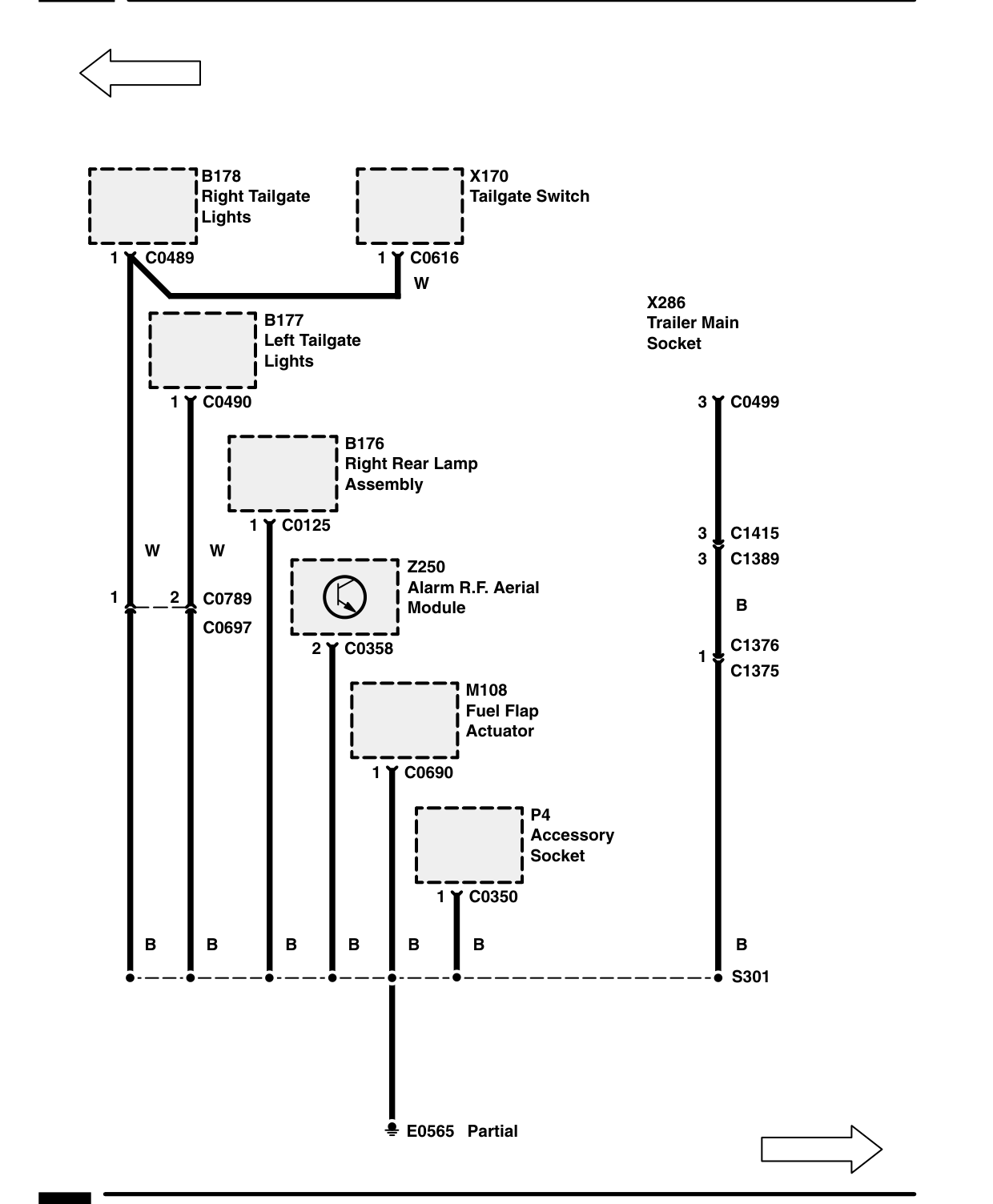 Ground Distribution – Circuit Diagram Rev: 11/99