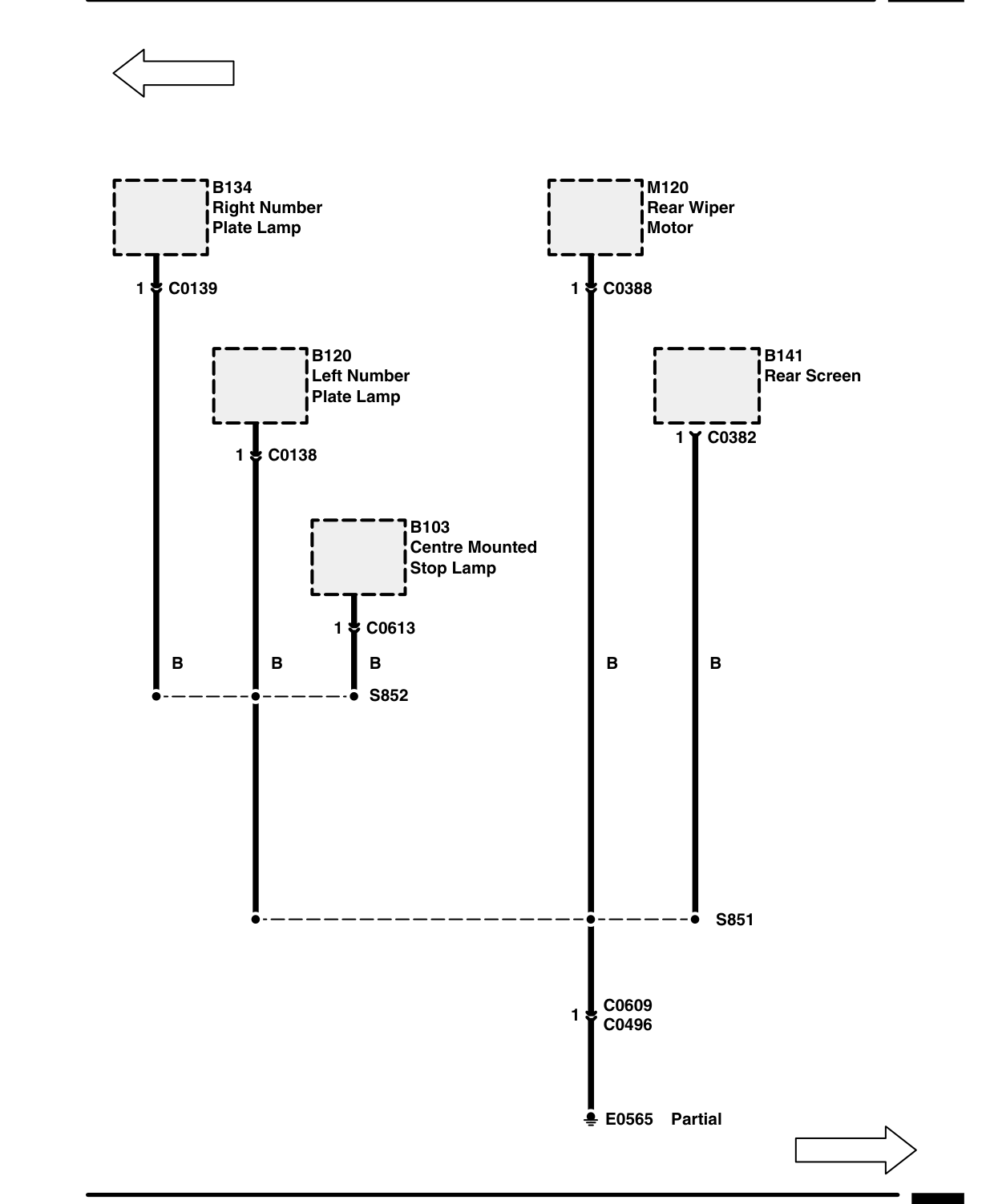 Ground Distribution – Circuit Diagram