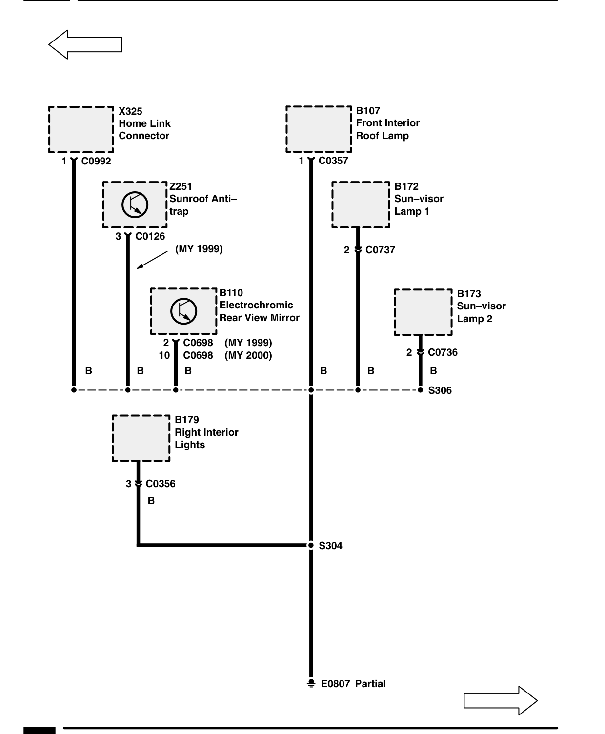 Ground Distribution – Circuit Diagram Rev: 11/99