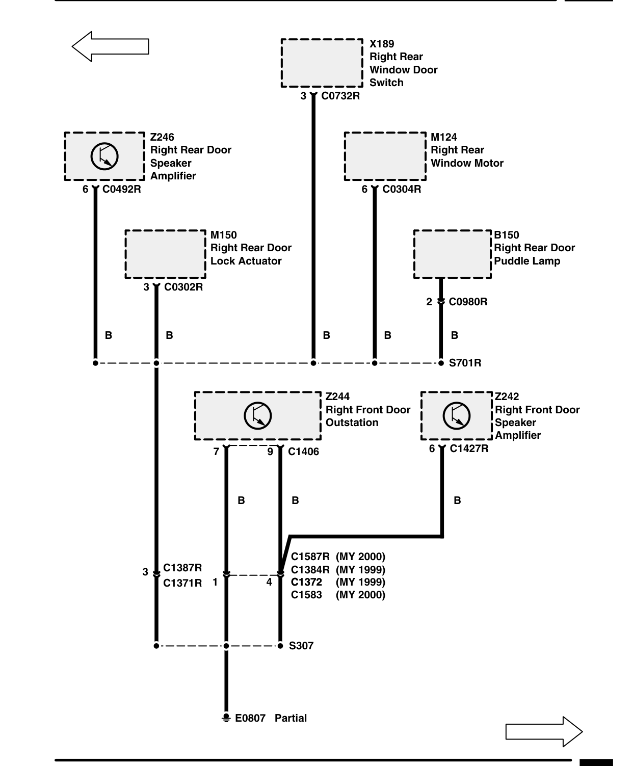 Ground Distribution – Circuit Diagram Rev: 11/99