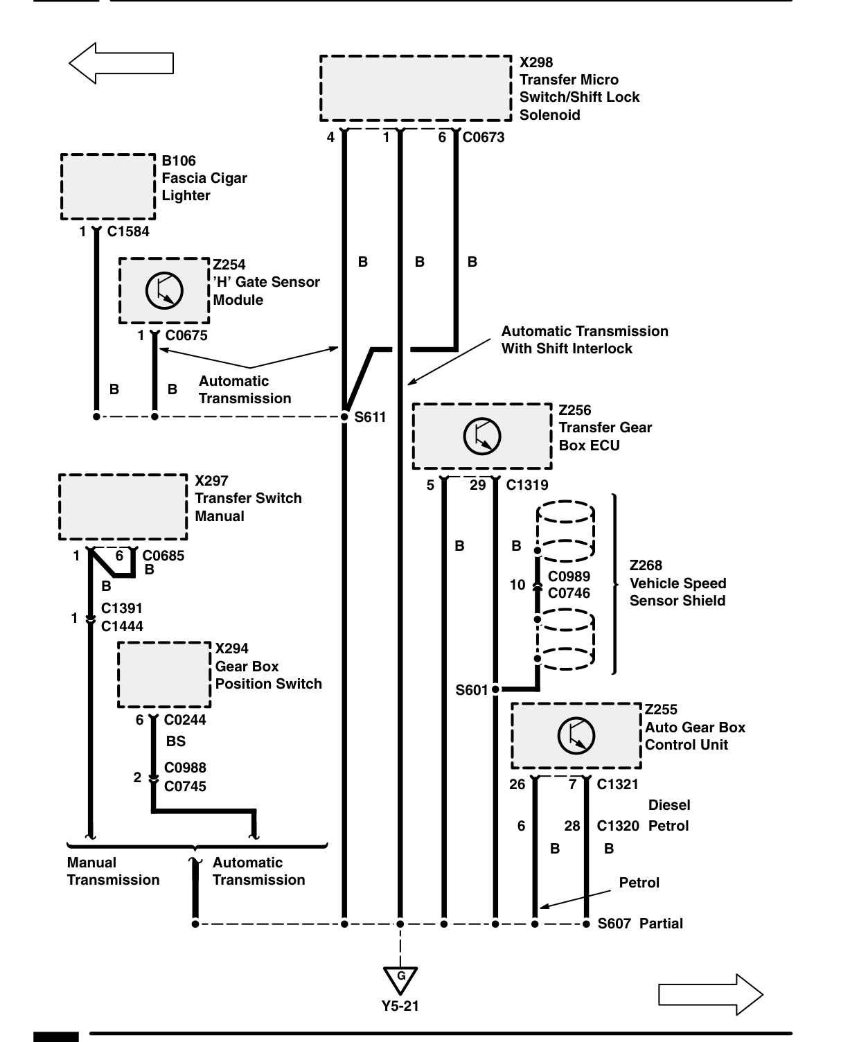 Ground Distribution – Circuit Diagram Rev: 08/99