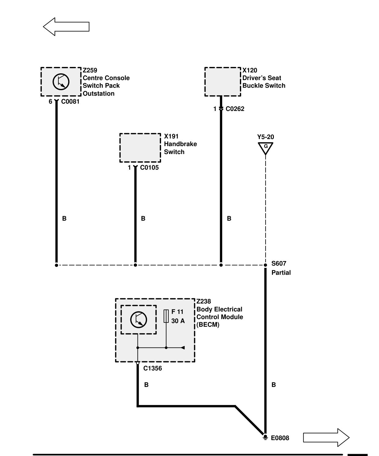 Ground Distribution – Circuit Diagram Rev: 08/99