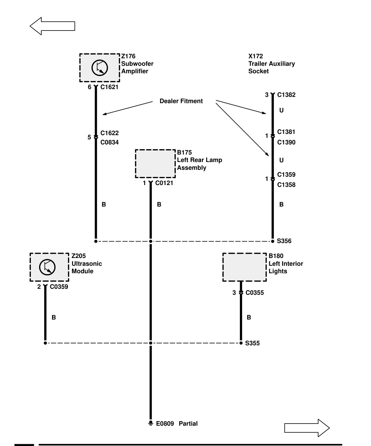 Ground Distribution – Circuit Diagram Rev: 08/99