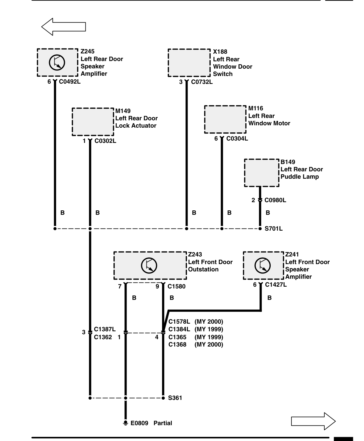 Ground Distribution – Circuit Diagram Rev: 11/99