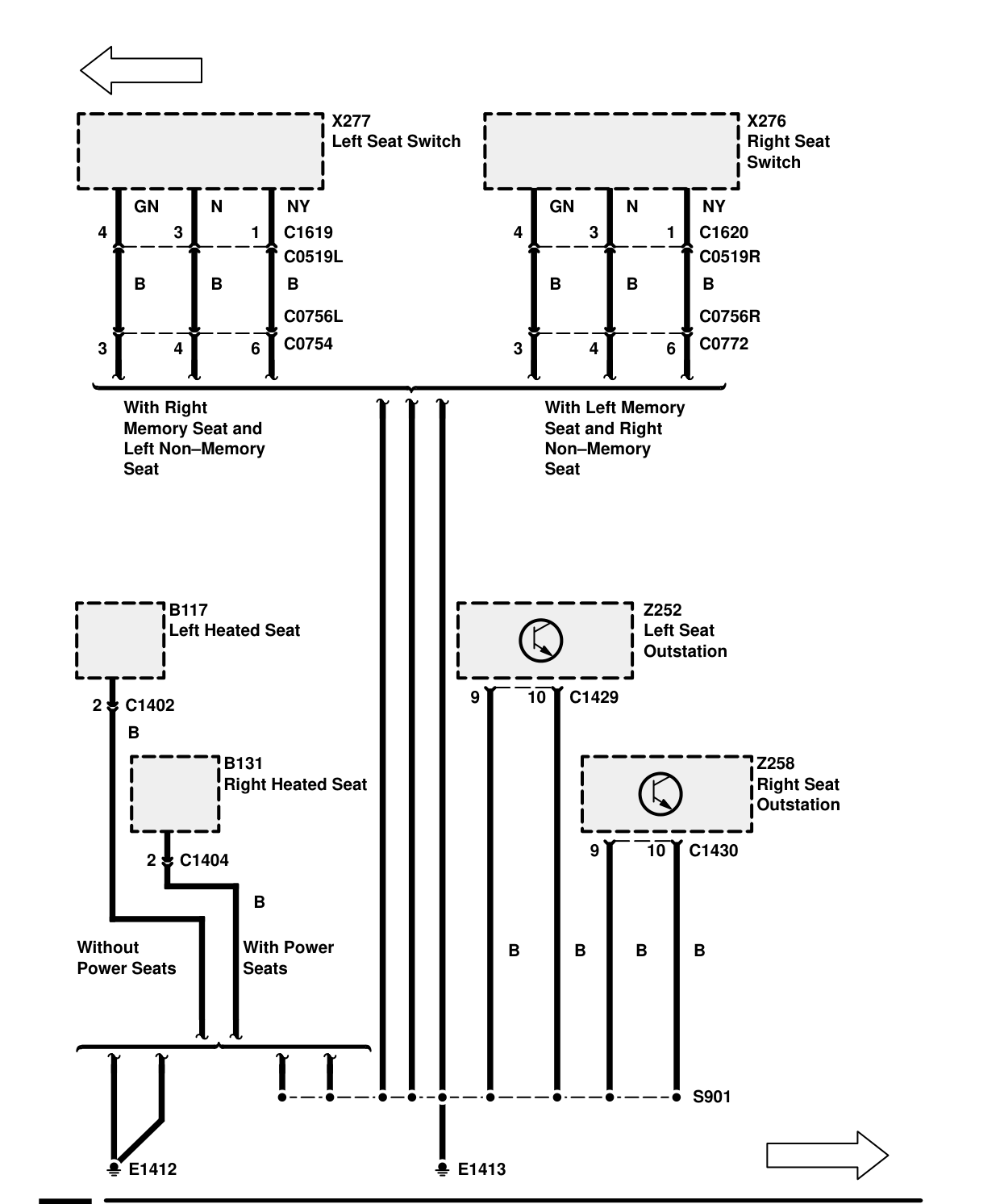 Ground Distribution – Circuit Diagram