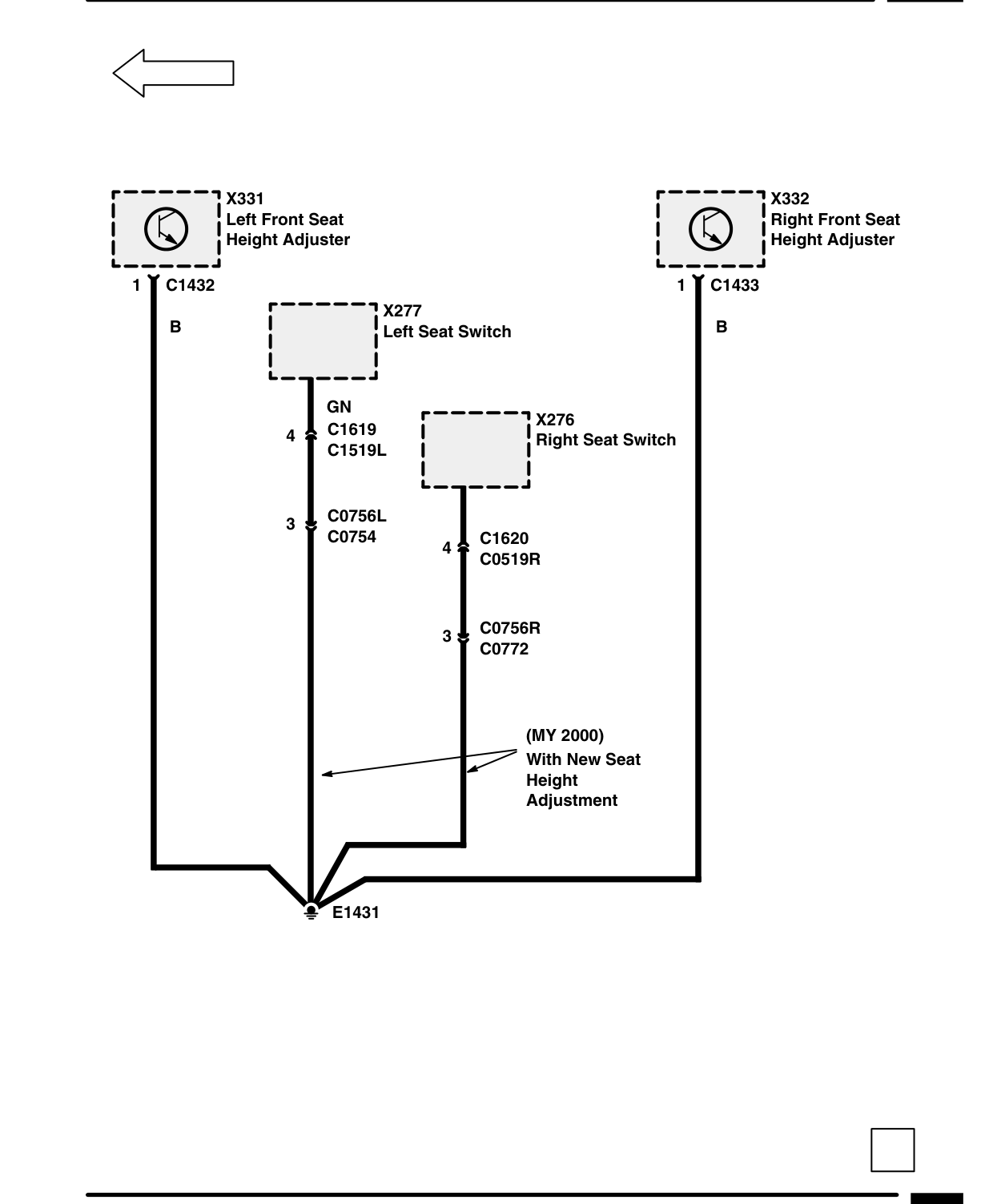 Ground Distribution – Circuit Diagram Rev: 11/99