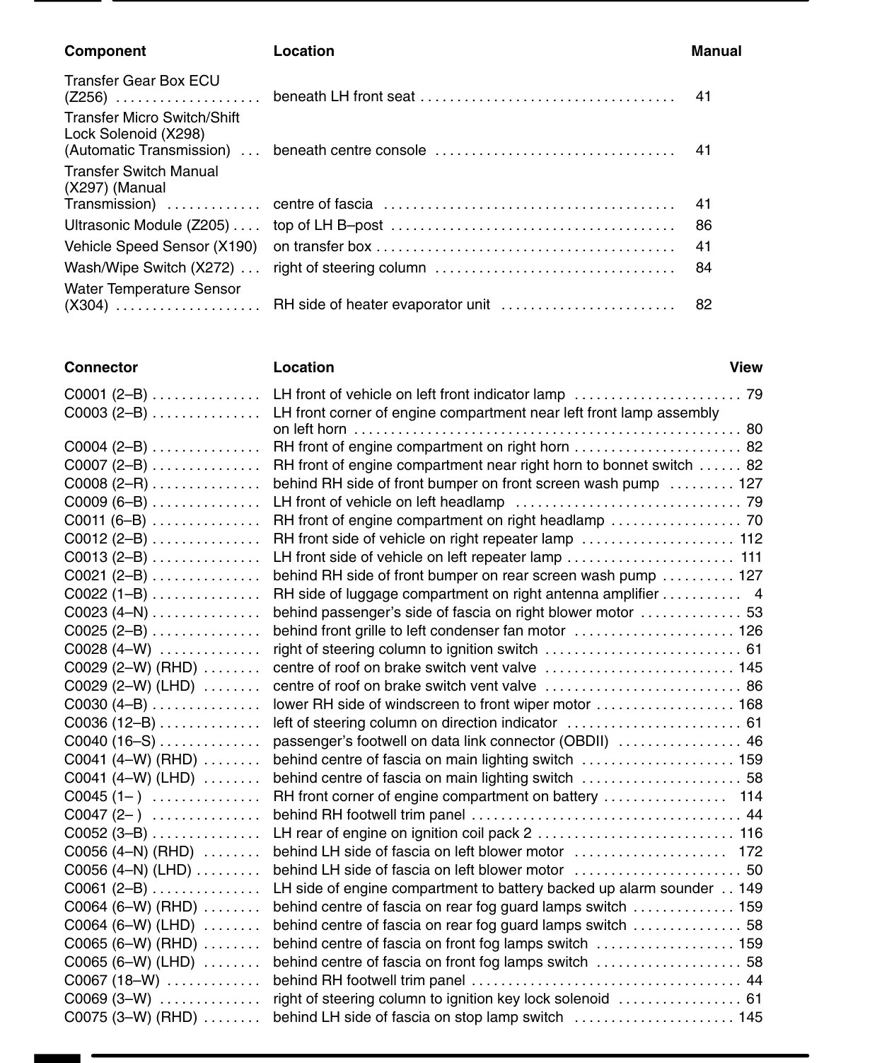 Component Location Table – Rev: 09/2001