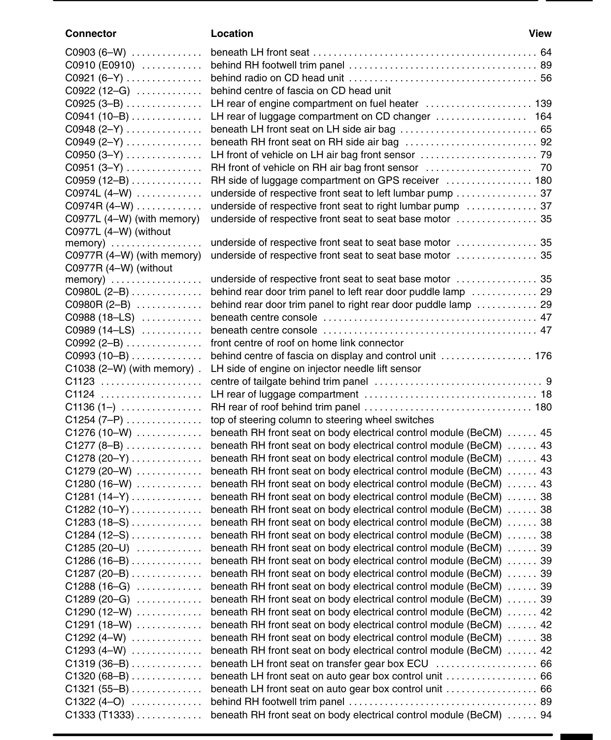 Component Location Table – Rev: 09/2001