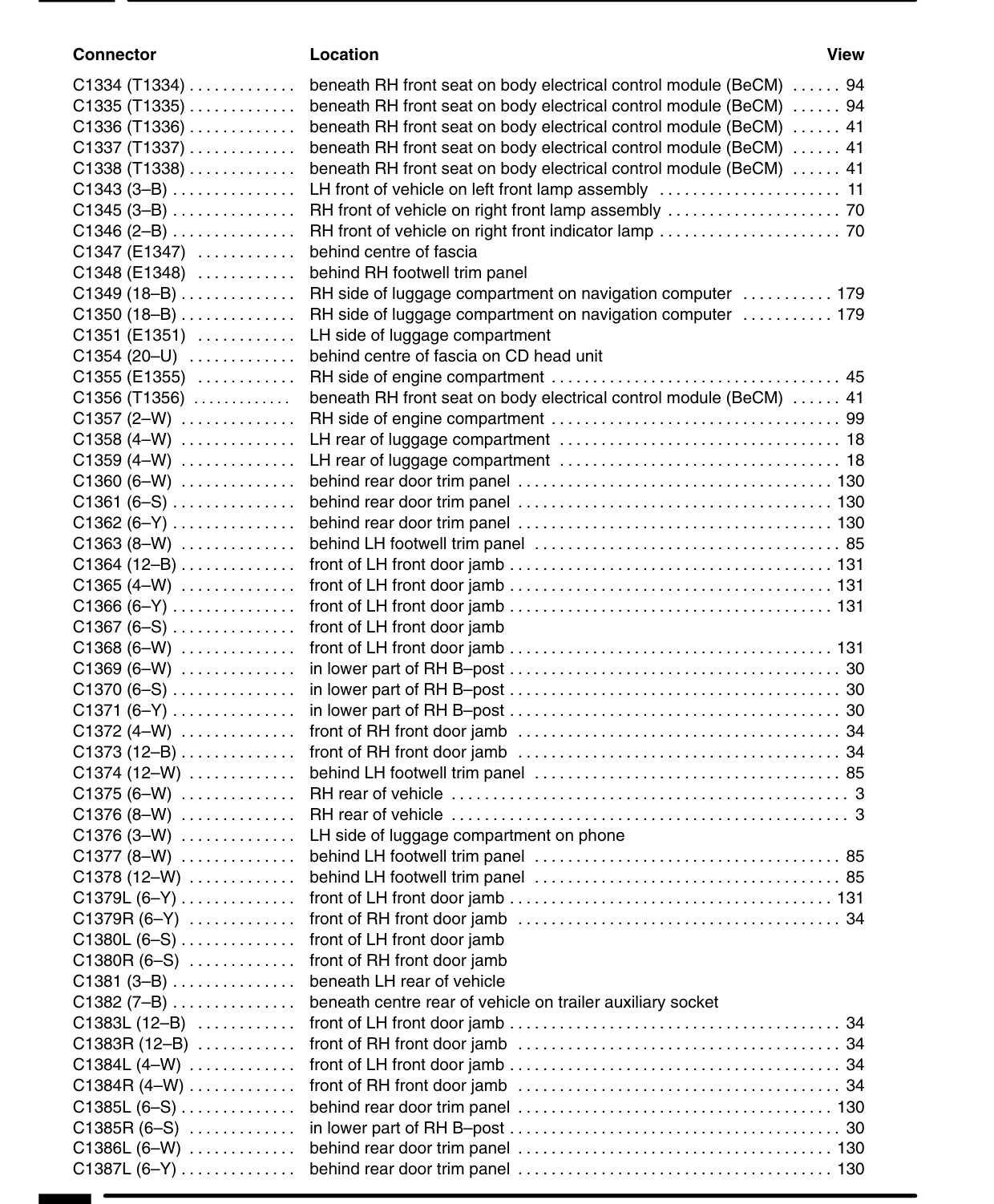 Component Location Table – Rev: 09/2001