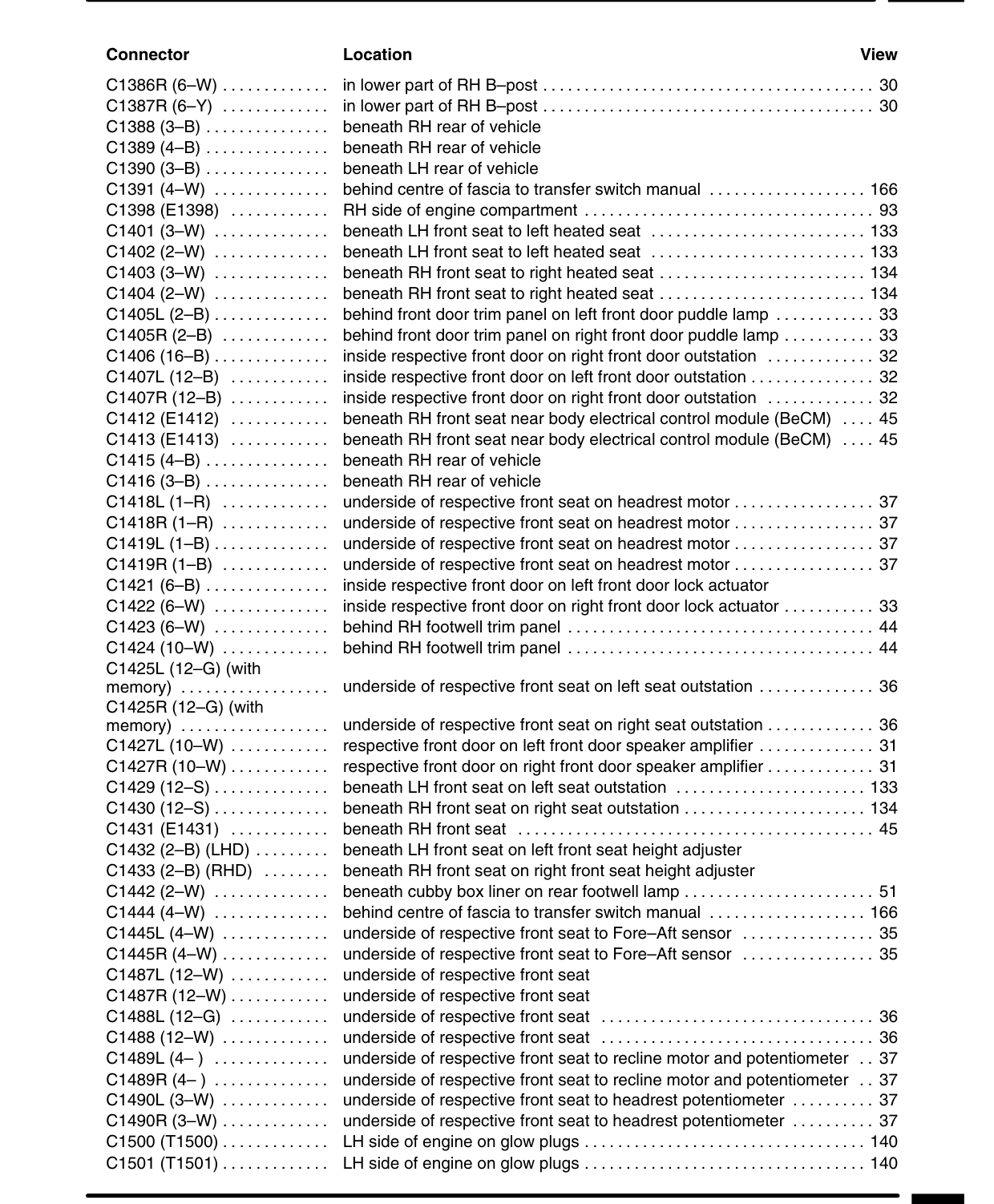 Component Location Table – Rev: 09/2001