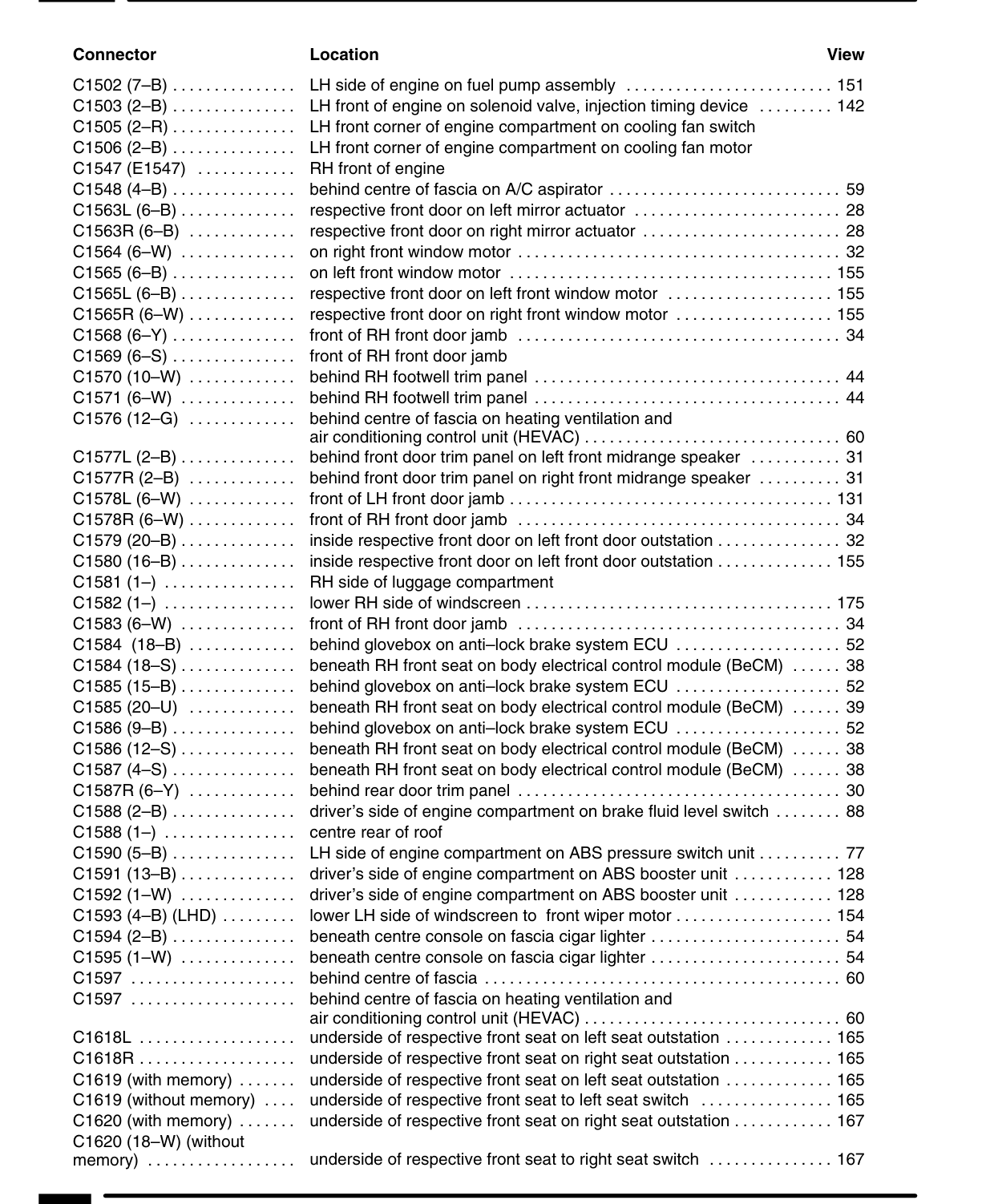 Component Location Table – Rev: 09/2001