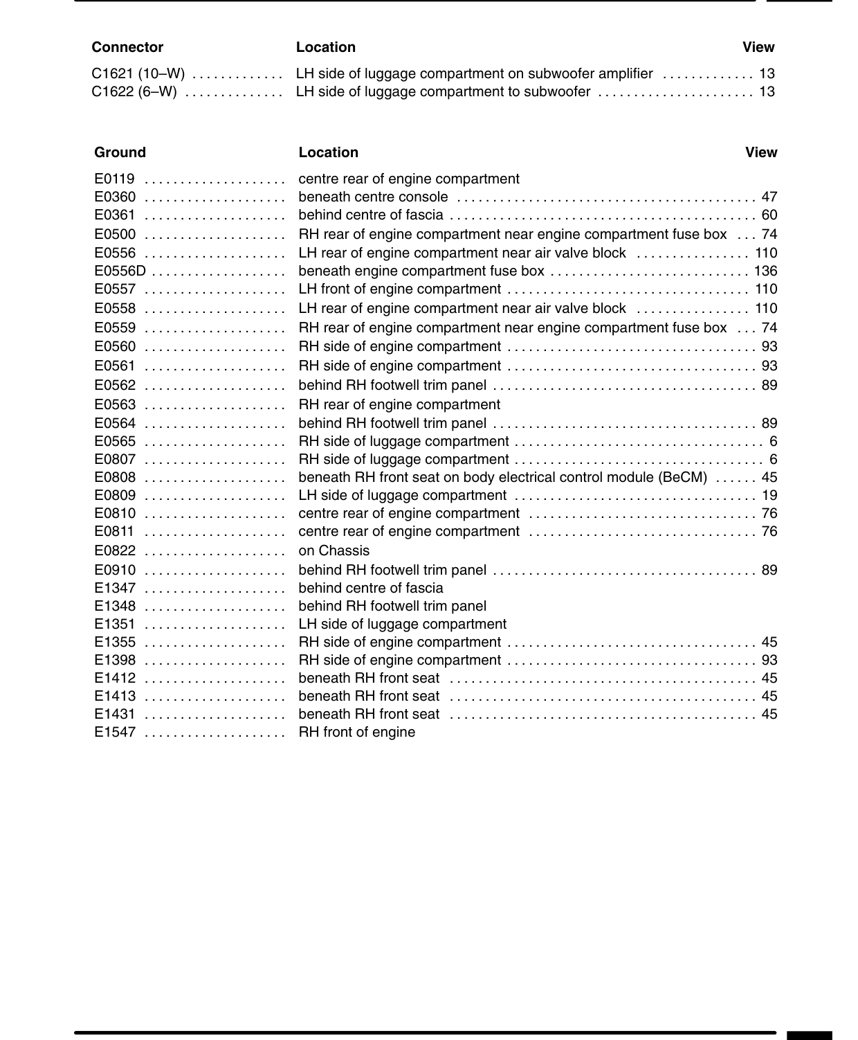 Component Location Table – Rev: 09/2001