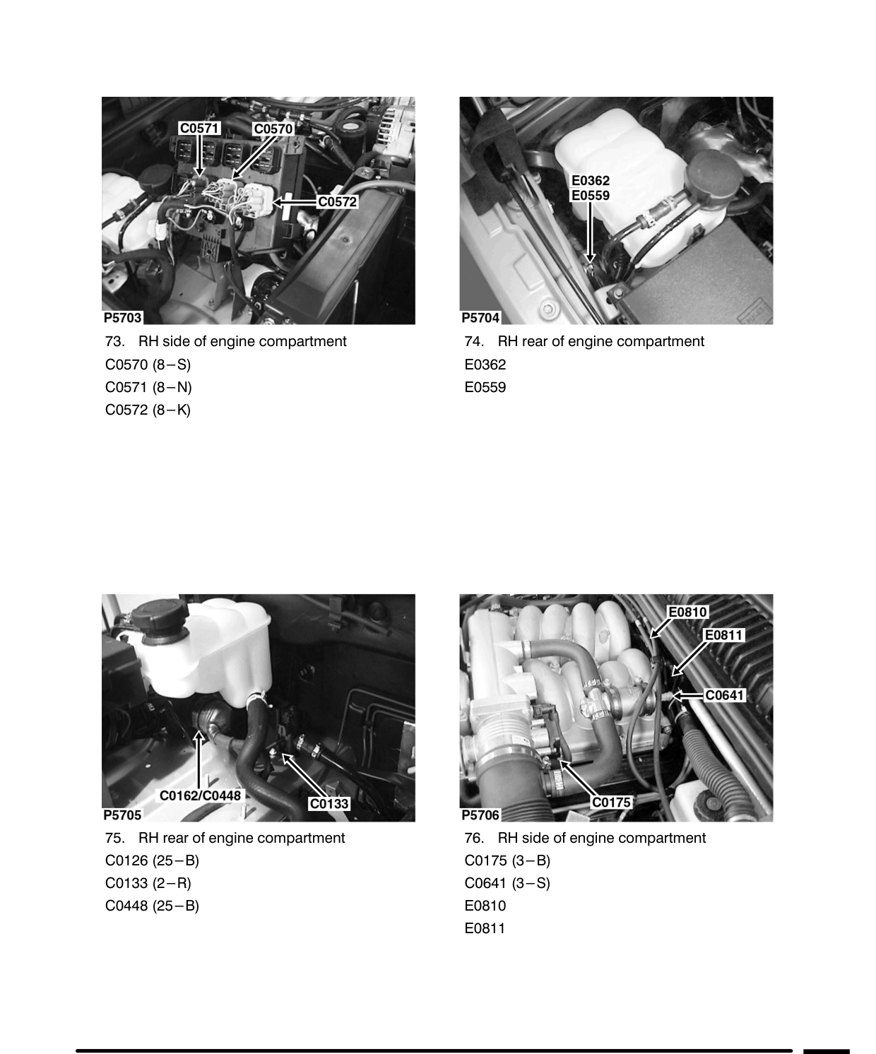 Component Location Views – Circuit Diagram