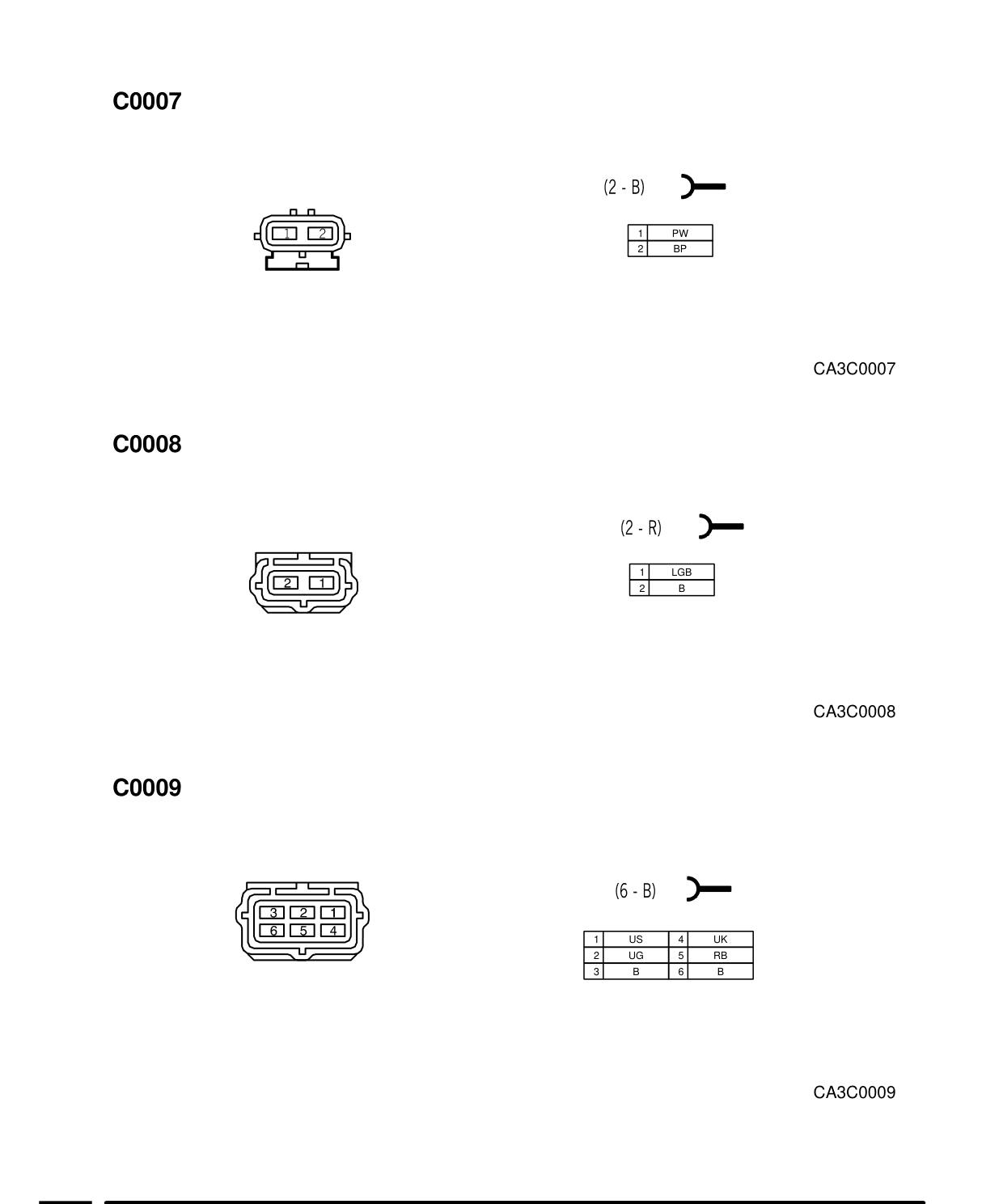 Connector Views – Circuit Diagram