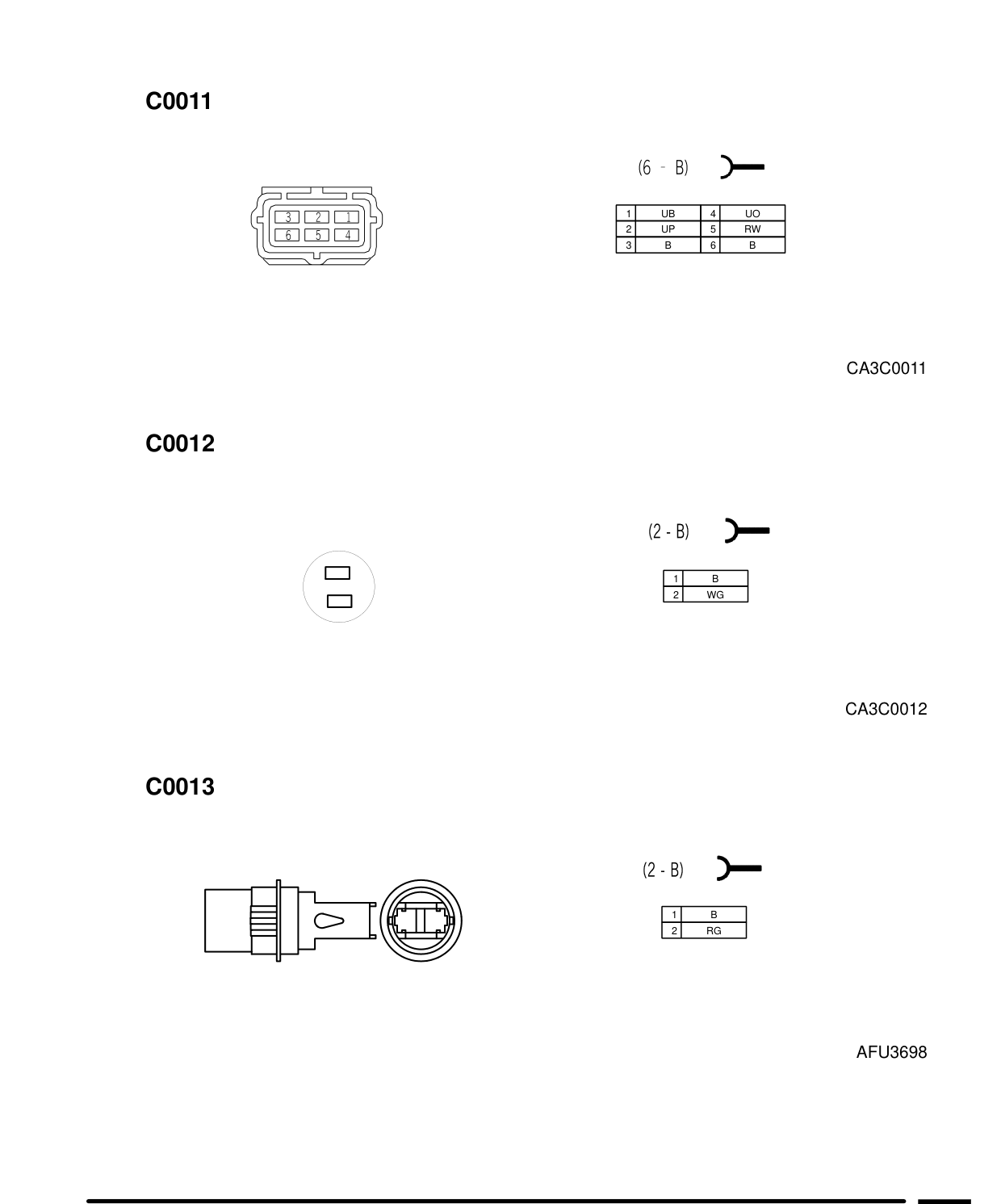 Connector Views – Circuit Diagram