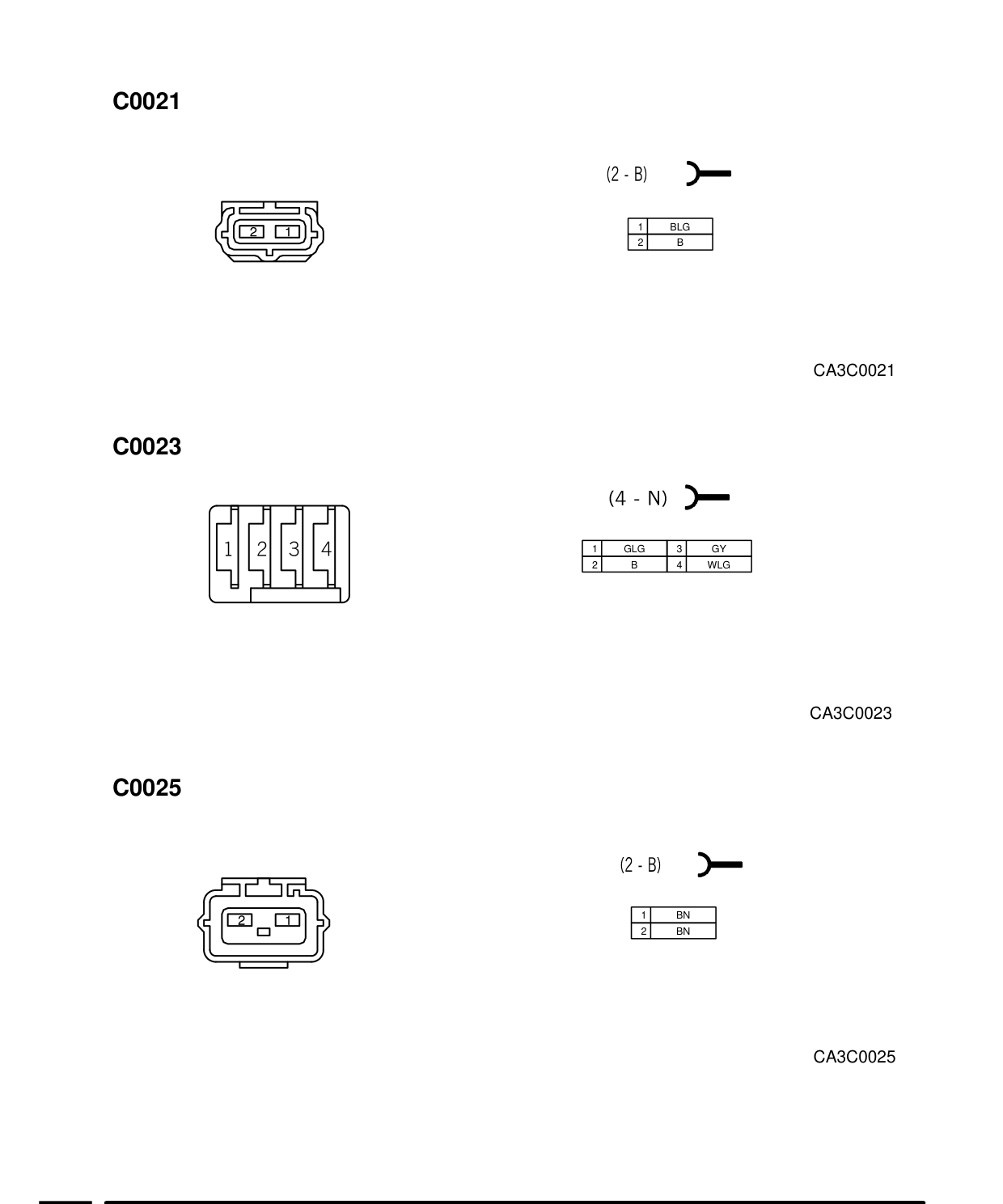 Connector Views – Circuit Diagram