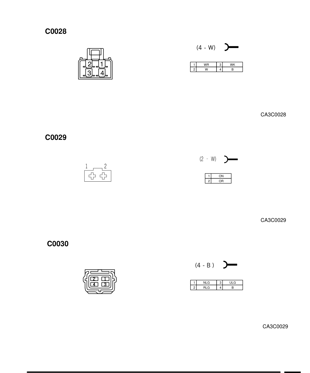 Connector Views – Circuit Diagram