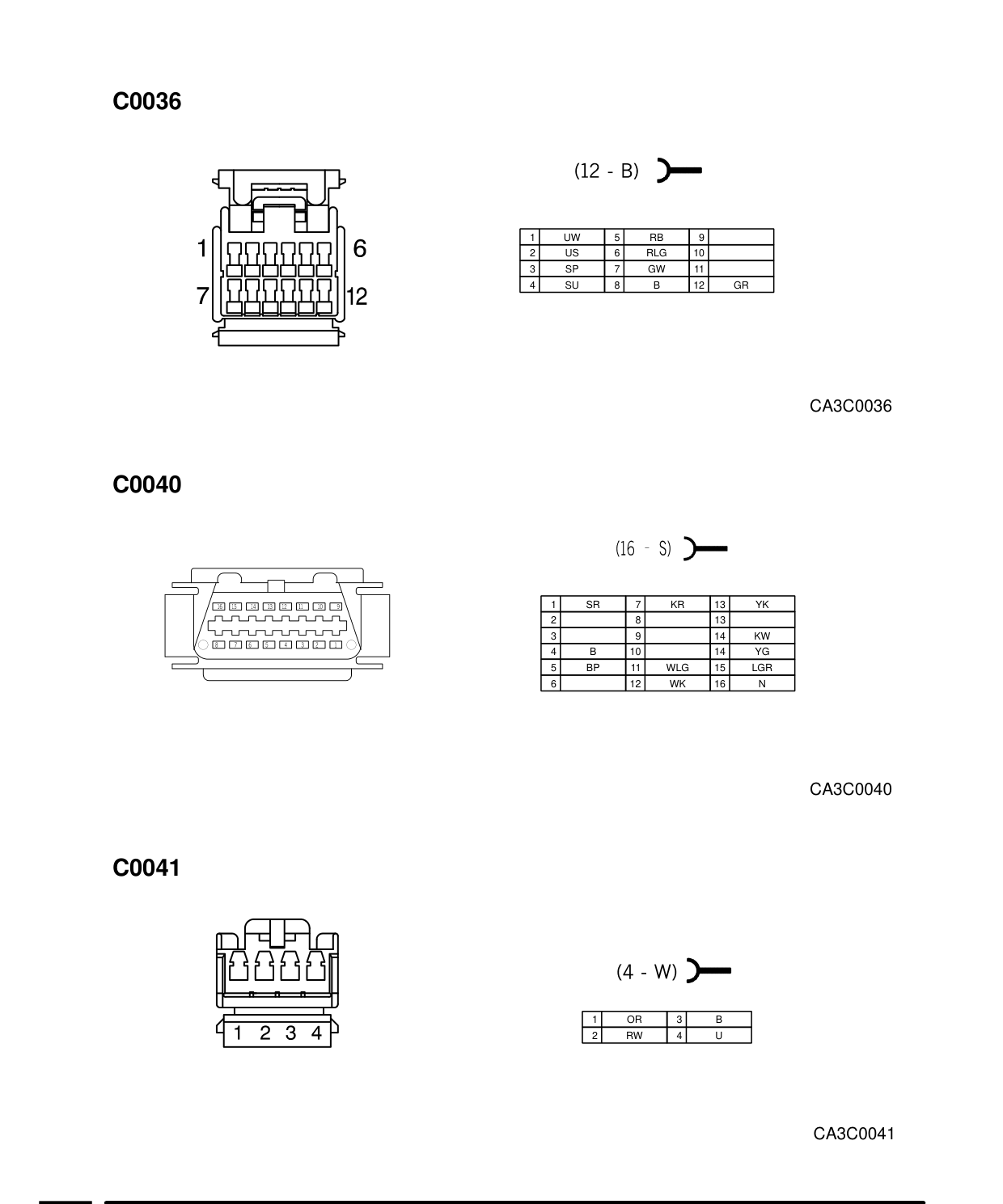 Connector Views – Circuit Diagram
