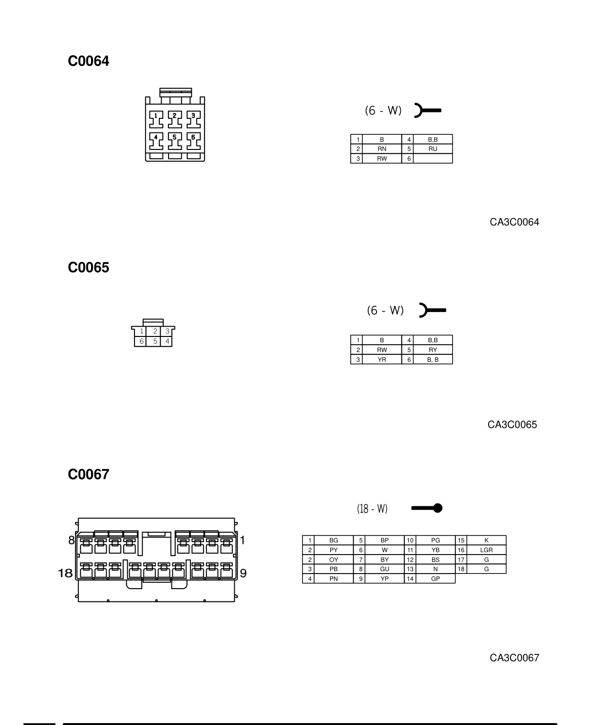 Connector Views – Circuit Diagram