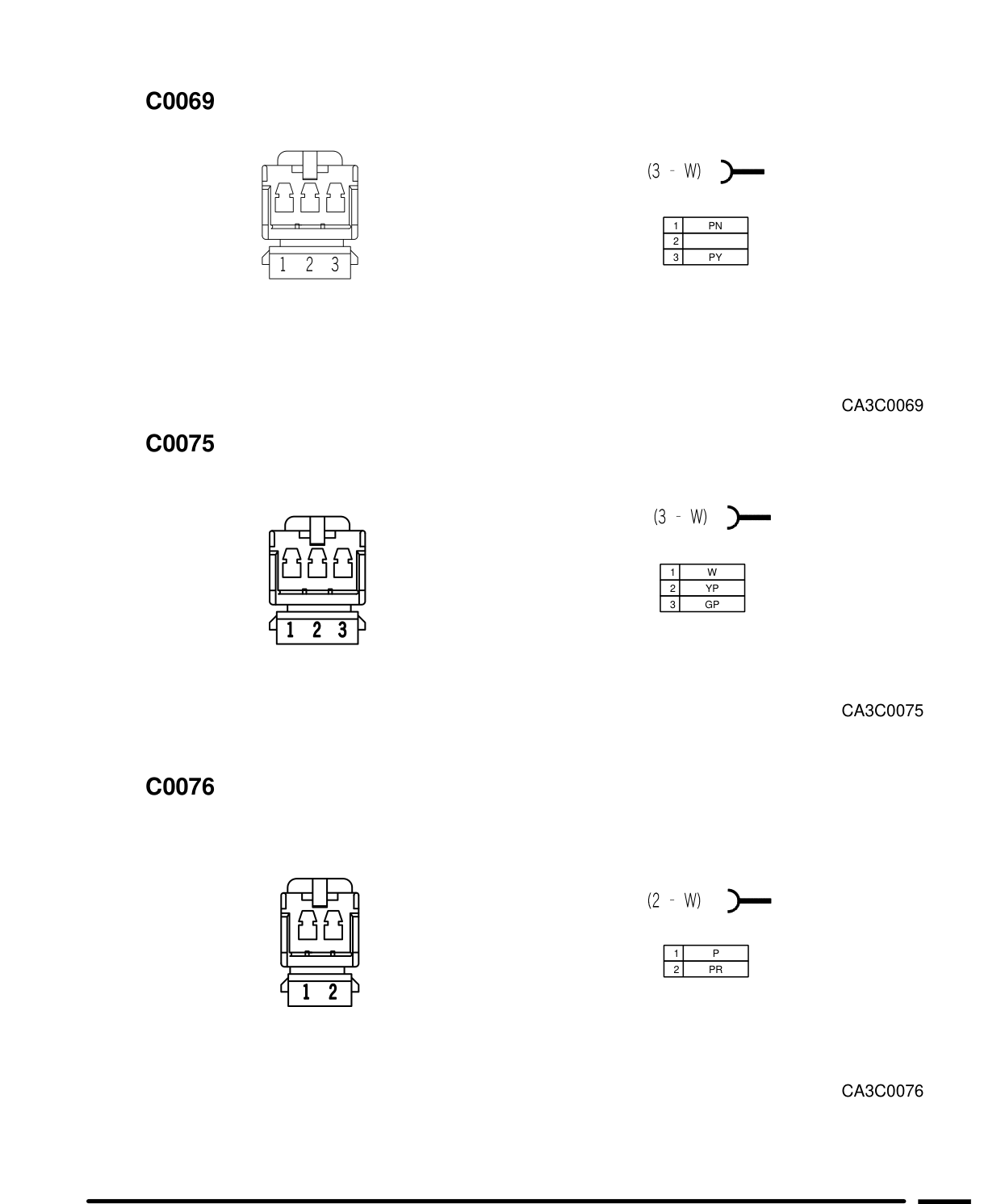 Connector Views – Circuit Diagram