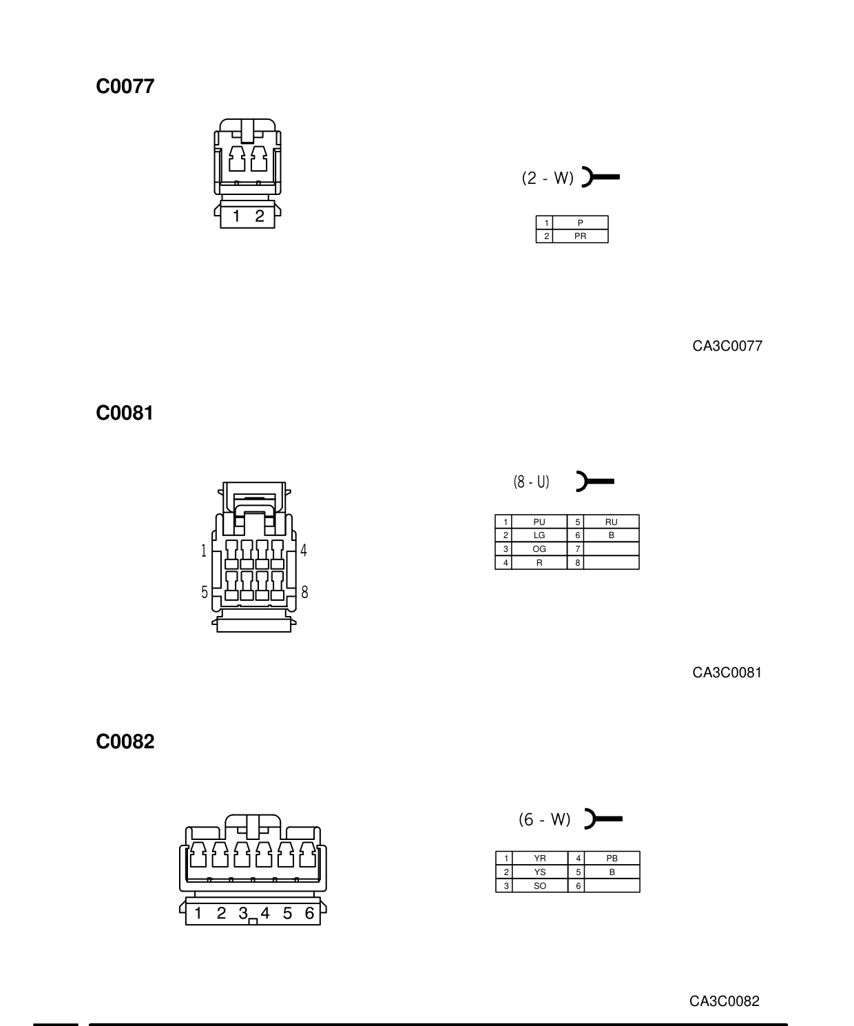 Connector Views – Circuit Diagram