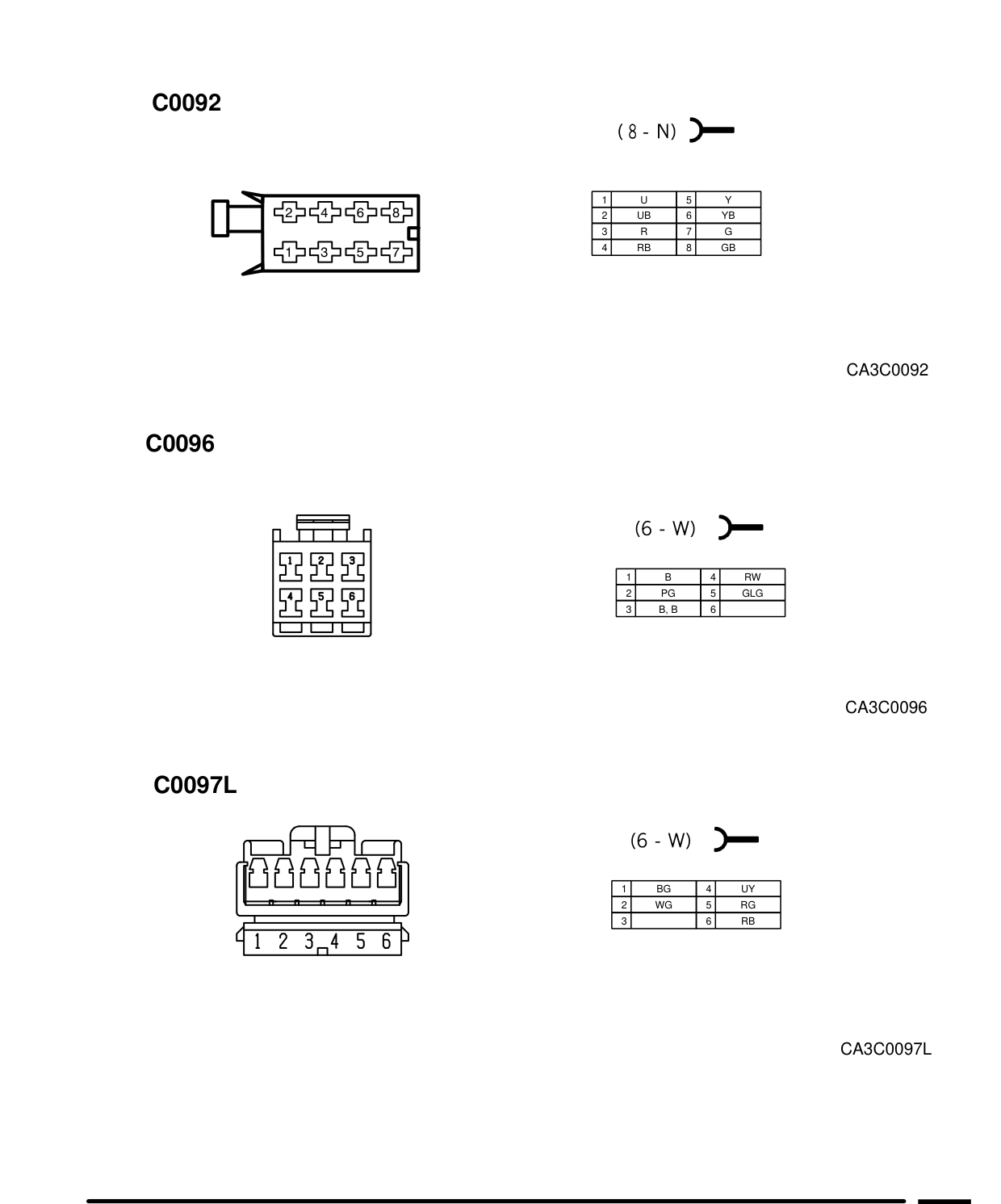 Connector Views – Circuit Diagram