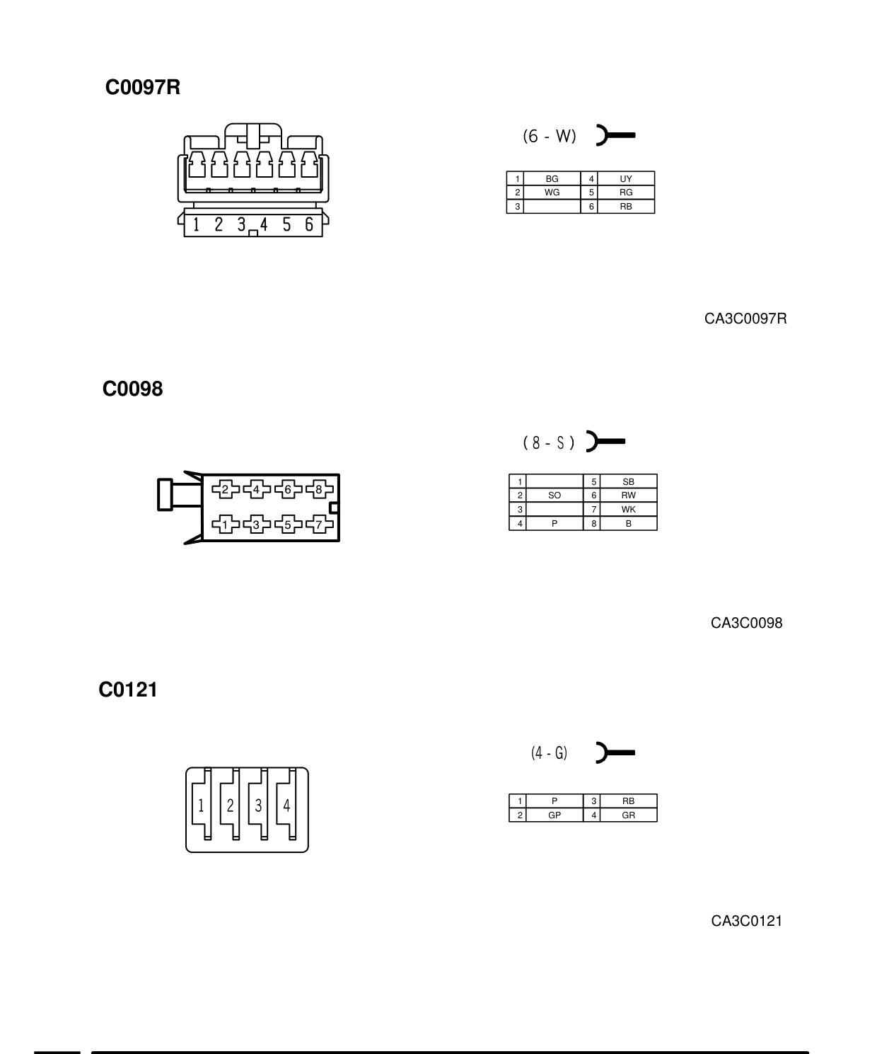 Connector Views – Circuit Diagram