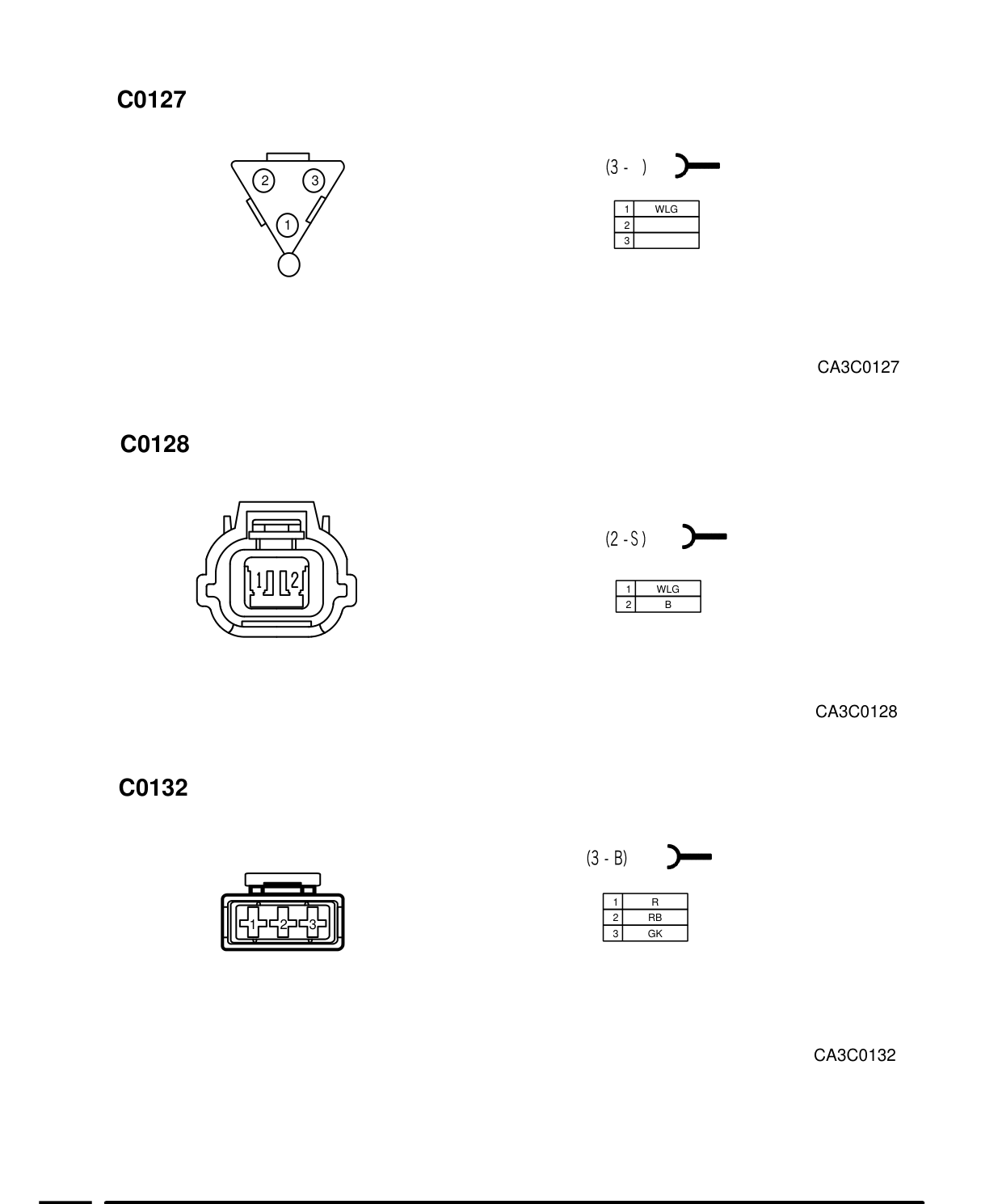 Connector Views – Circuit Diagram