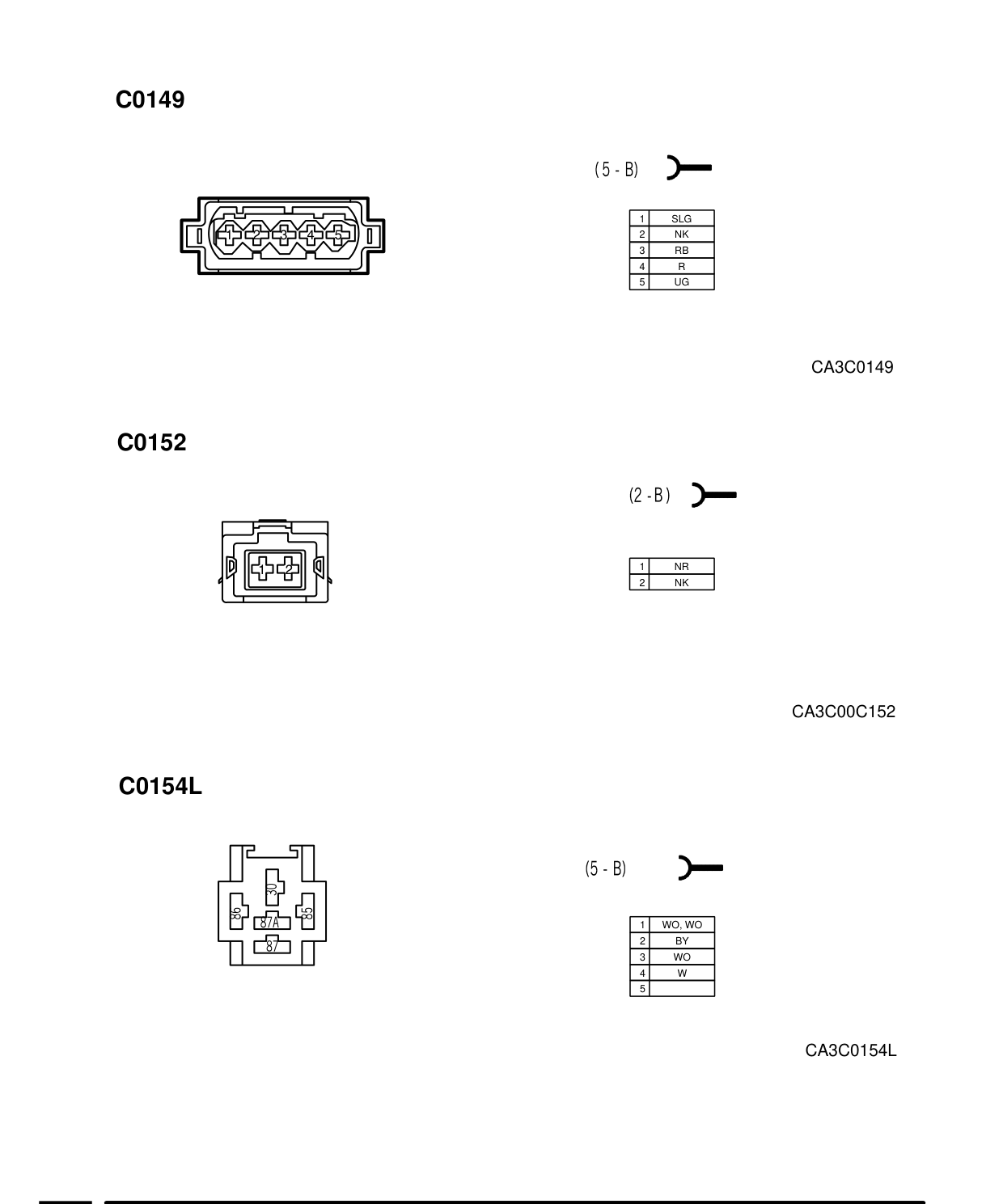 Connector Views – Circuit Diagram
