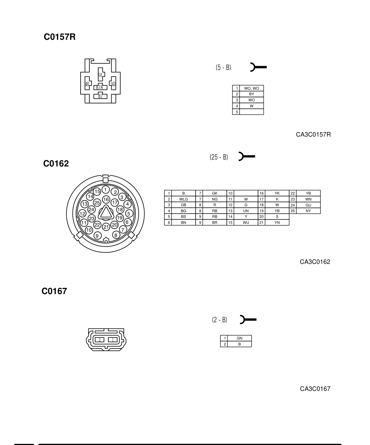 Connector Views – Circuit Diagram