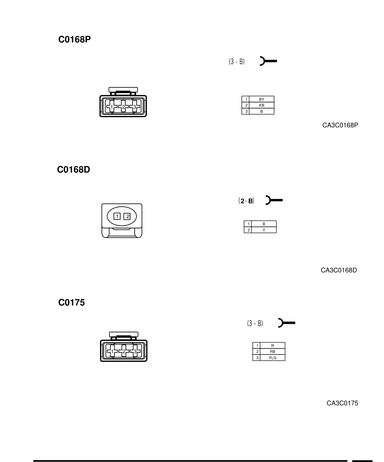 Connector Views – Circuit Diagram