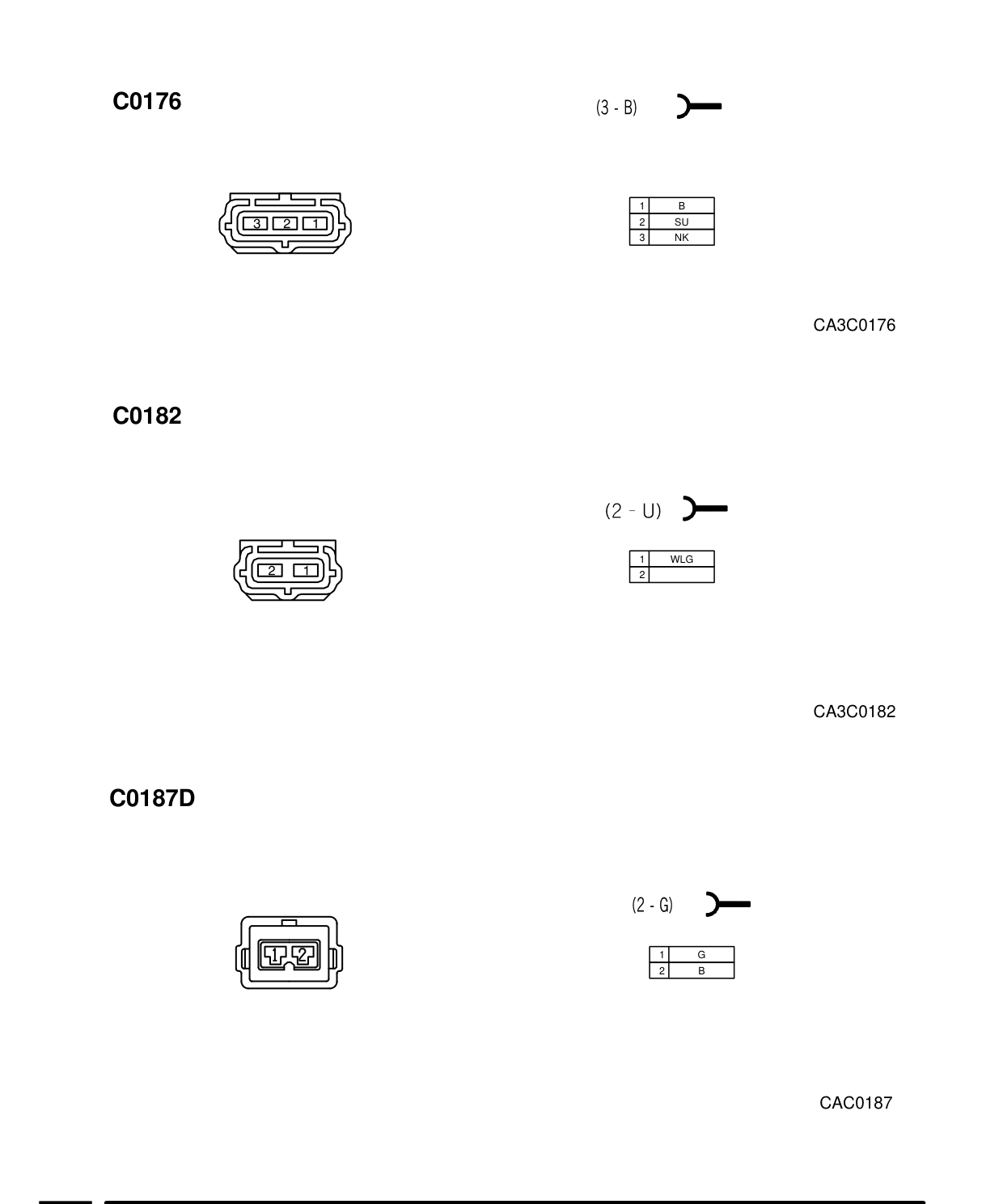 Connector Views – Circuit Diagram