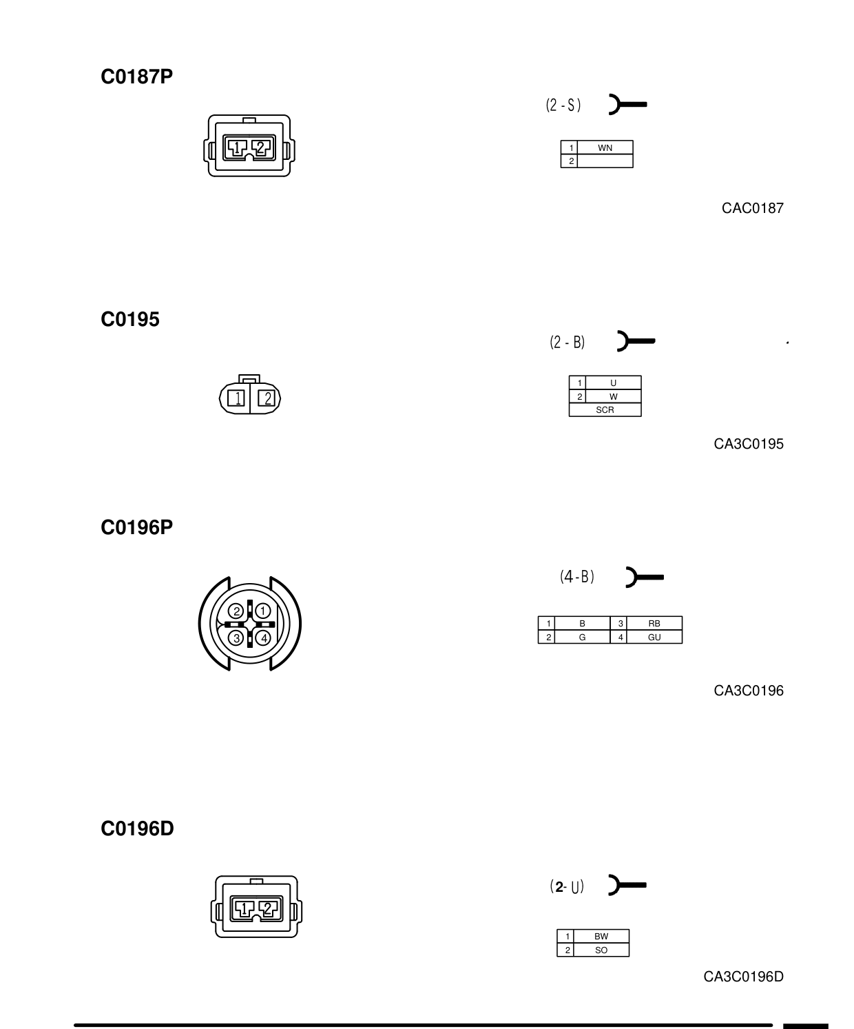 Connector Views – Rev: 08/99