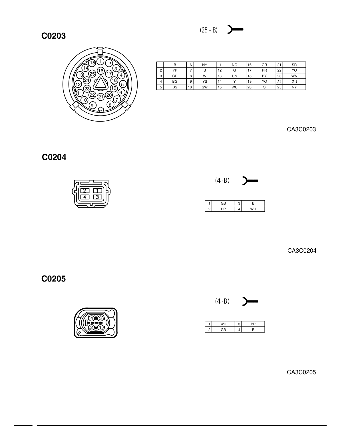 Connector Views – Circuit Diagram