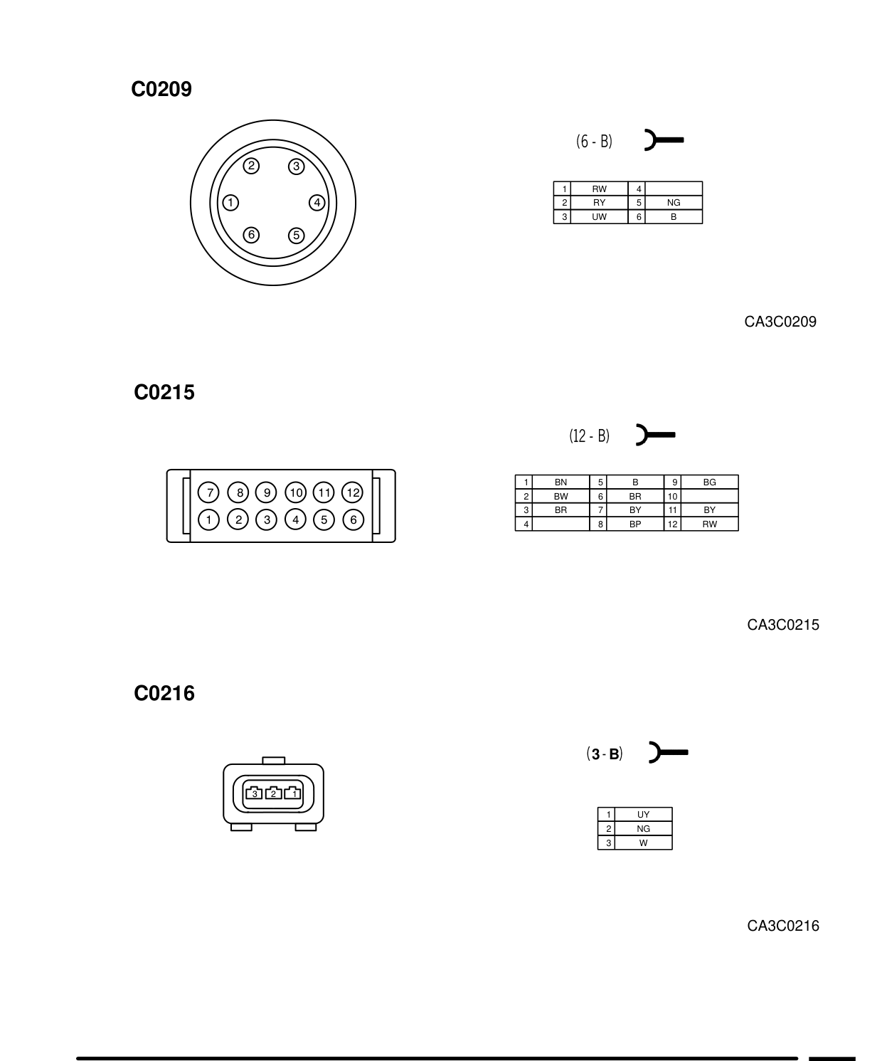 Connector Views – Circuit Diagram