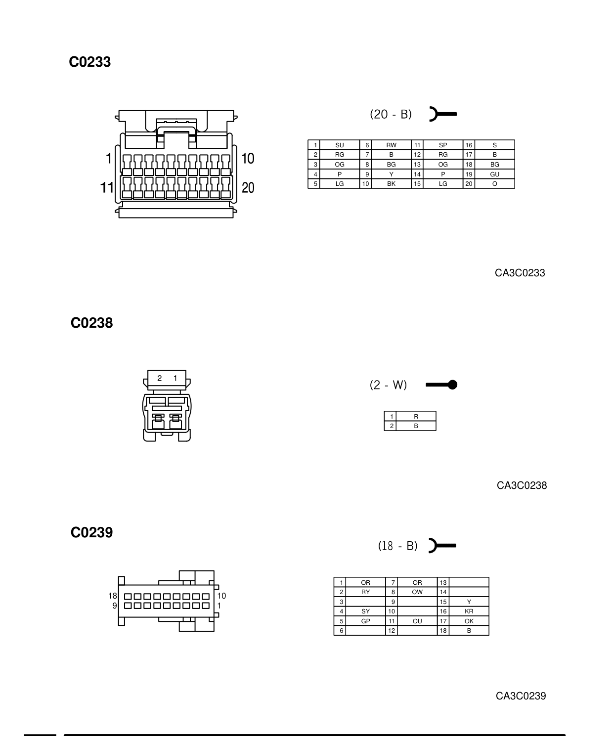 Connector Views – Circuit Diagram