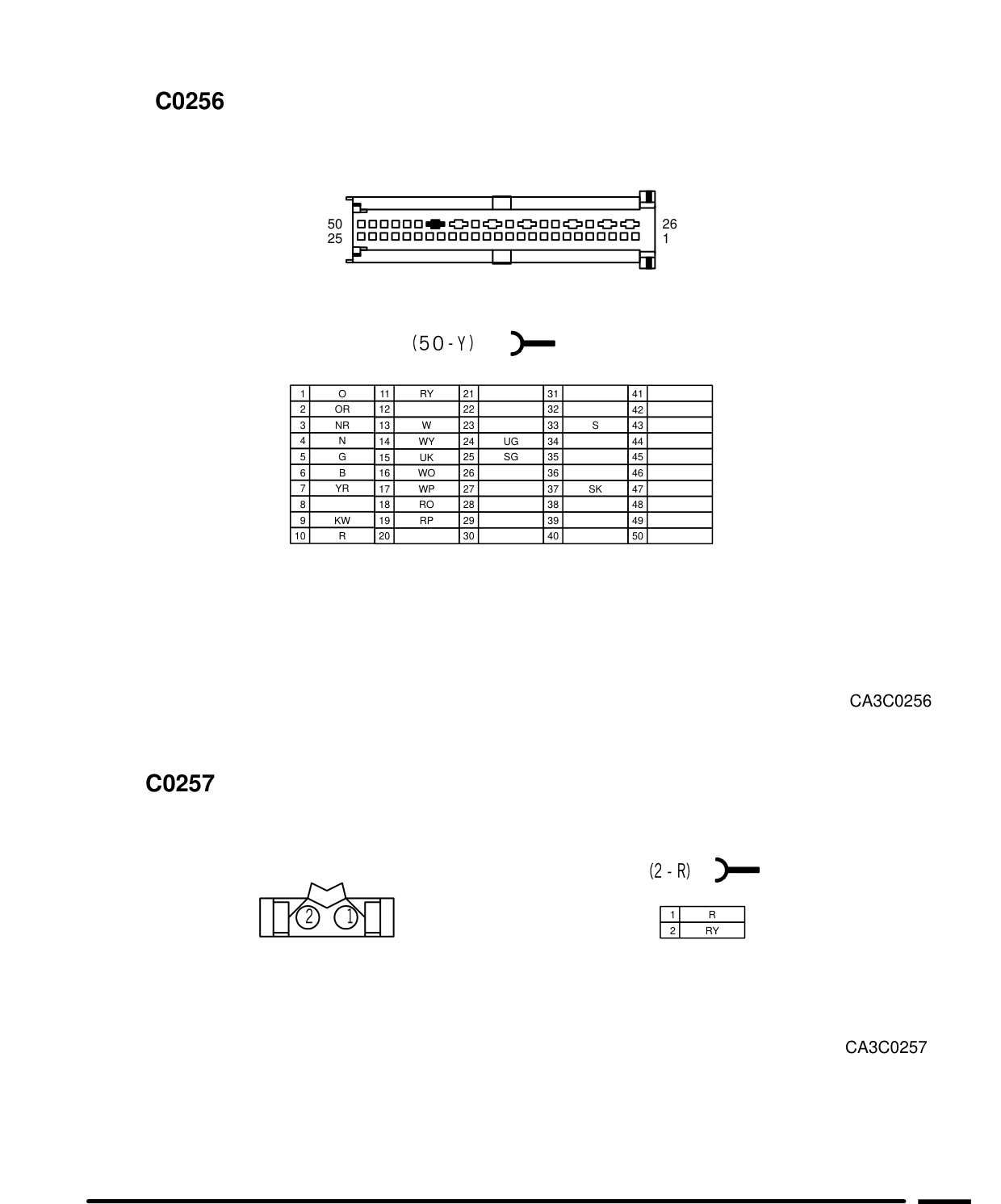 Connector Views – Circuit Diagram